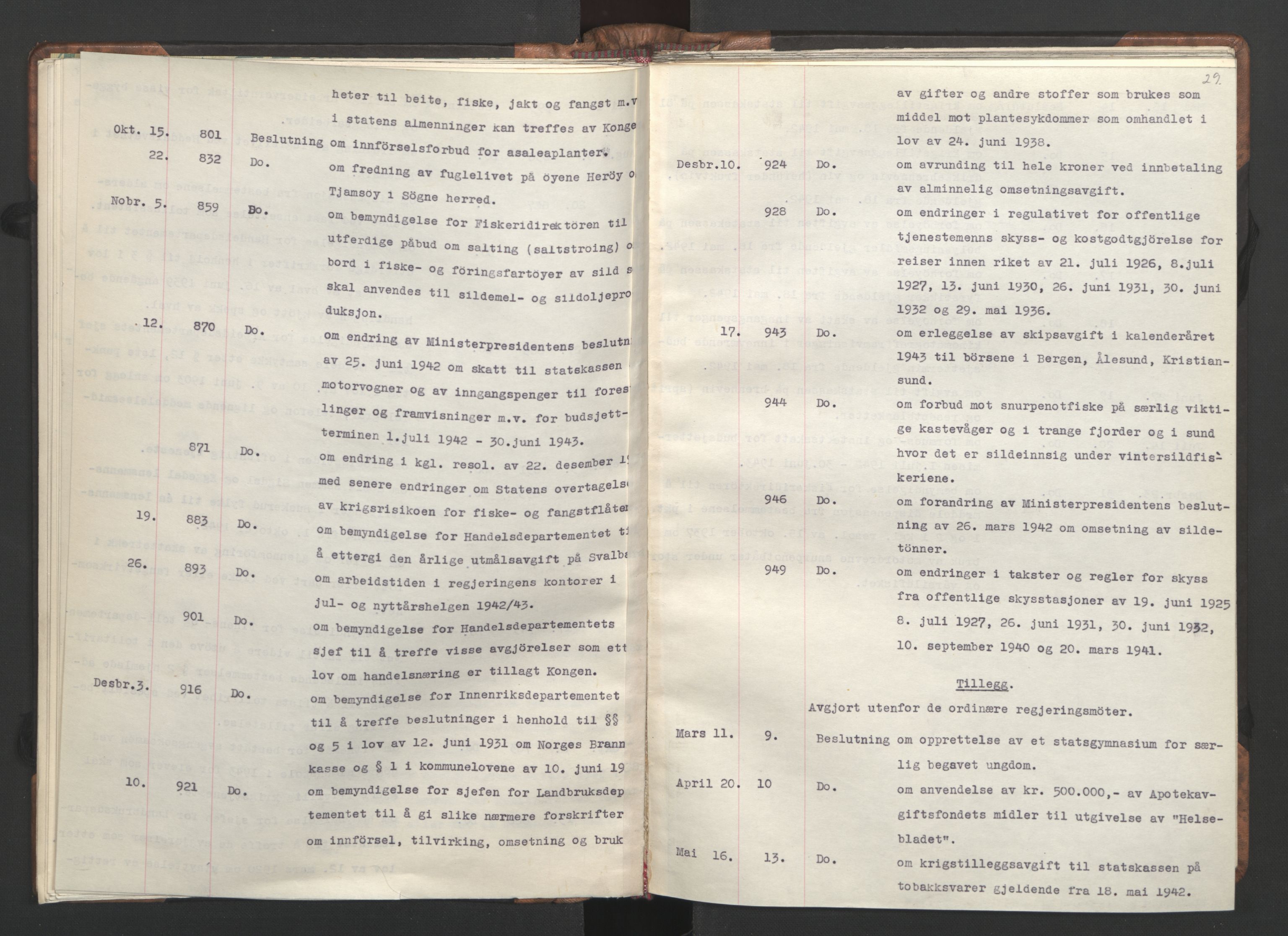 NS-administrasjonen 1940-1945 (Statsrådsekretariatet, de kommisariske statsråder mm), AV/RA-S-4279/D/Da/L0002: Register (RA j.nr. 985/1943, tilgangsnr. 17/1943), 1942, s. 32