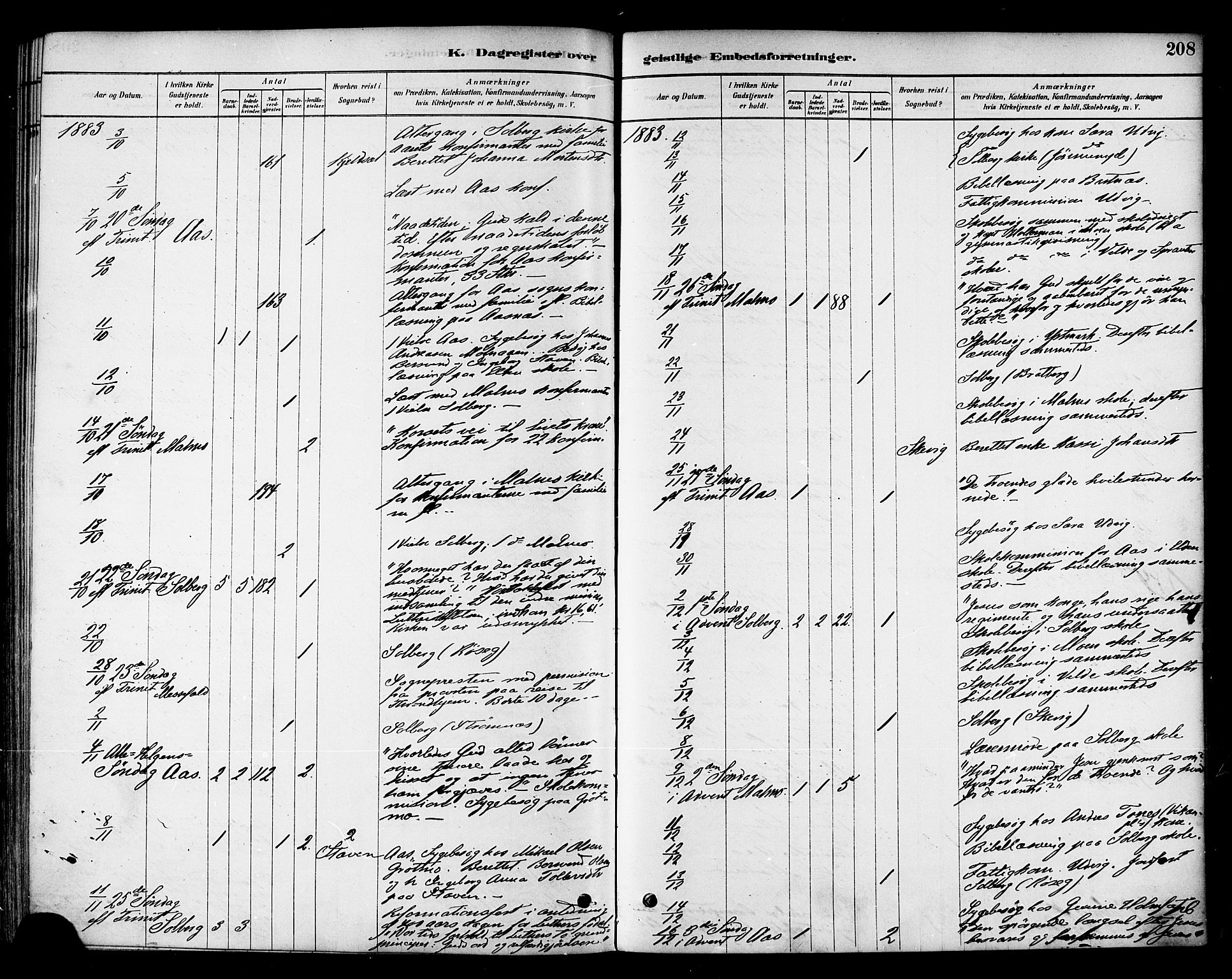 Ministerialprotokoller, klokkerbøker og fødselsregistre - Nord-Trøndelag, SAT/A-1458/741/L0395: Ministerialbok nr. 741A09, 1878-1888, s. 208