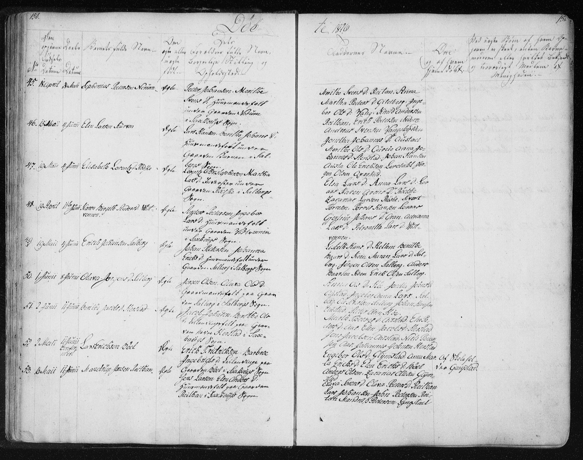 Ministerialprotokoller, klokkerbøker og fødselsregistre - Nord-Trøndelag, AV/SAT-A-1458/730/L0276: Ministerialbok nr. 730A05, 1822-1830, s. 150-151