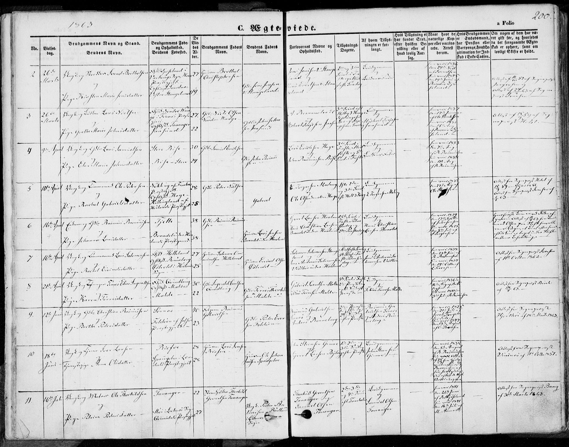 Håland sokneprestkontor, AV/SAST-A-101802/001/30BA/L0008: Ministerialbok nr. A 7.2, 1854-1870, s. 200