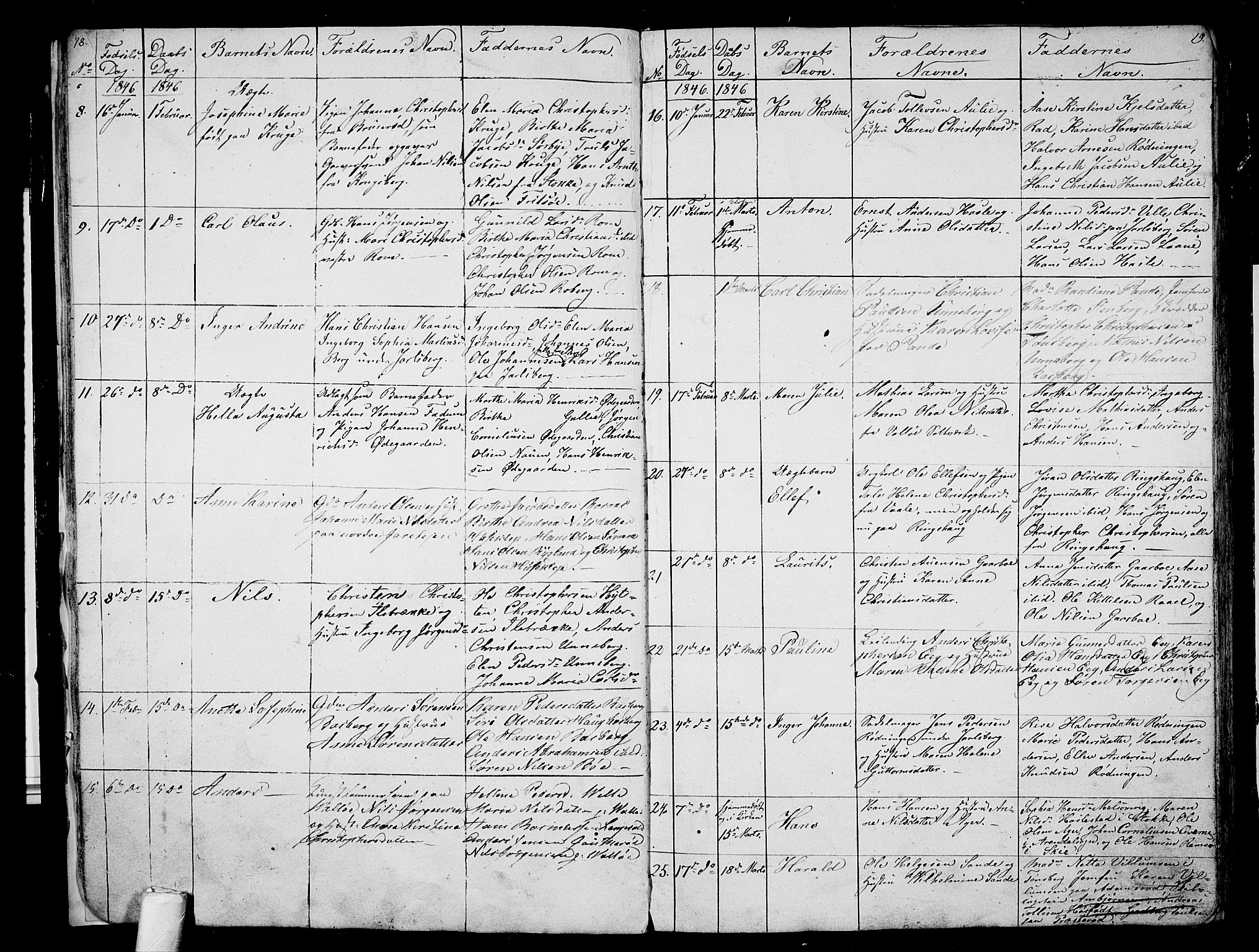 Sem kirkebøker, AV/SAKO-A-5/G/Ga/L0003: Klokkerbok nr. I 3, 1844-1855, s. 18-19