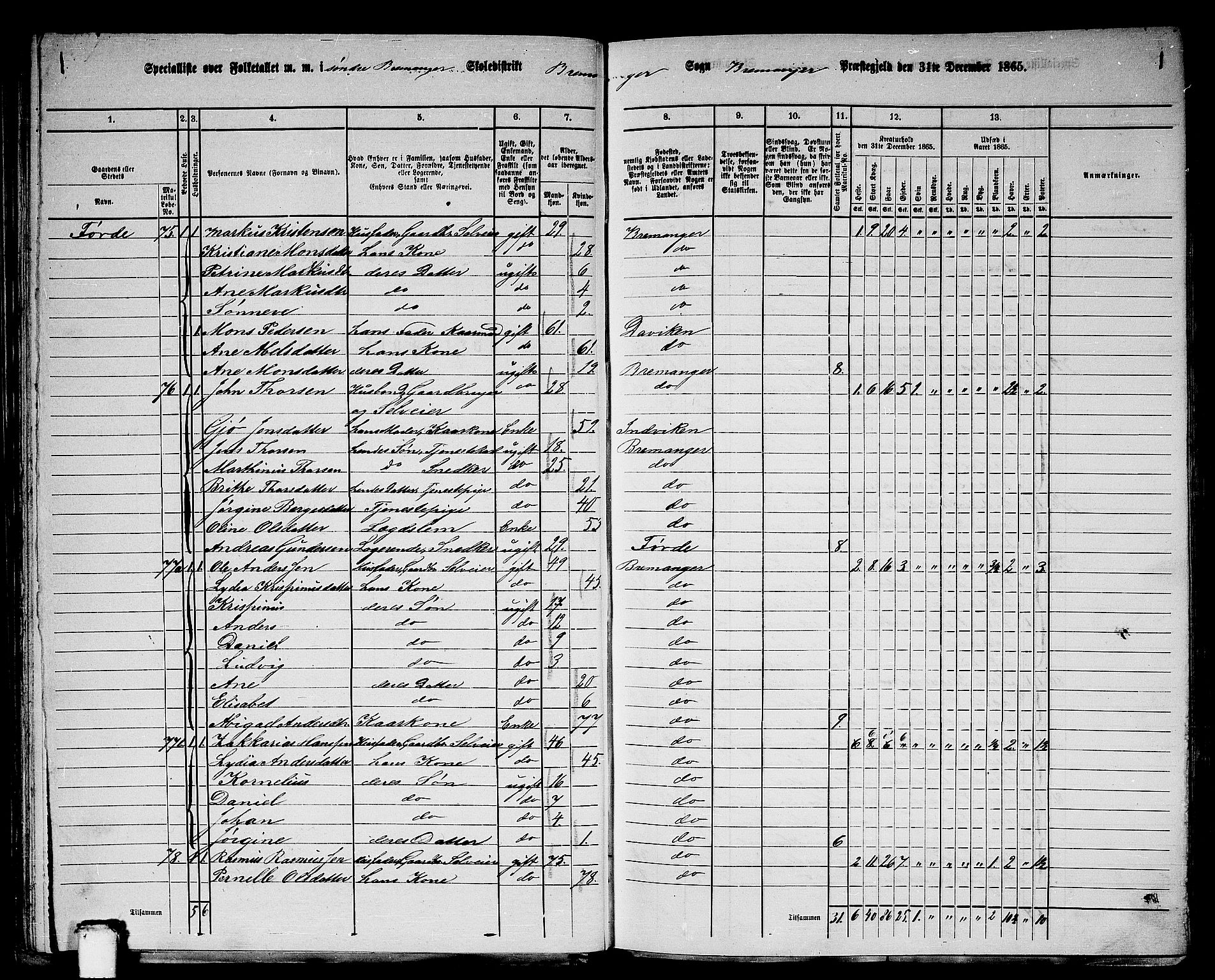 RA, Folketelling 1865 for 1438P Bremanger prestegjeld, 1865, s. 44