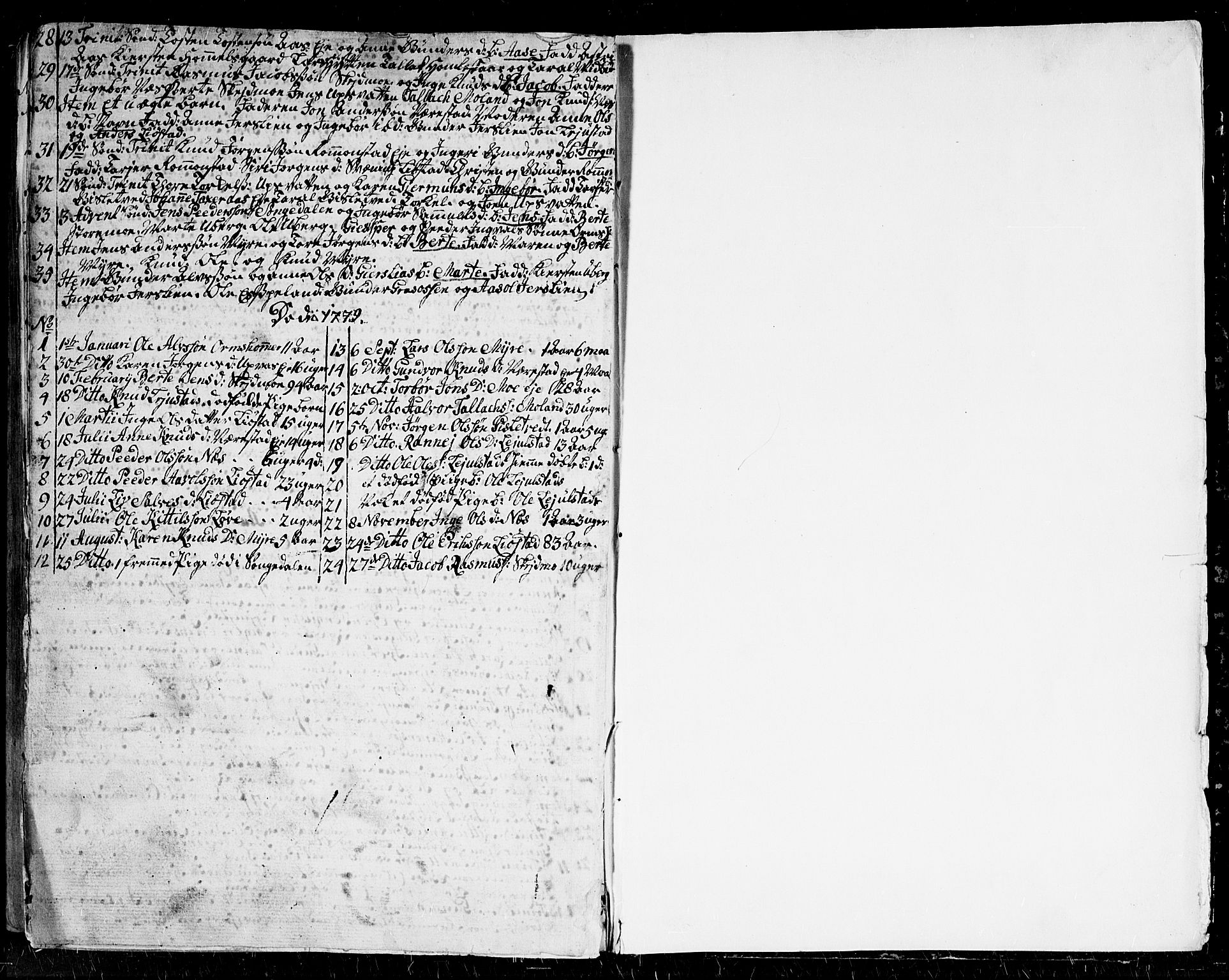 Gjerstad sokneprestkontor, SAK/1111-0014/F/Fa/Faa/L0002: Ministerialbok nr. A 2, 1717-1779, s. 188
