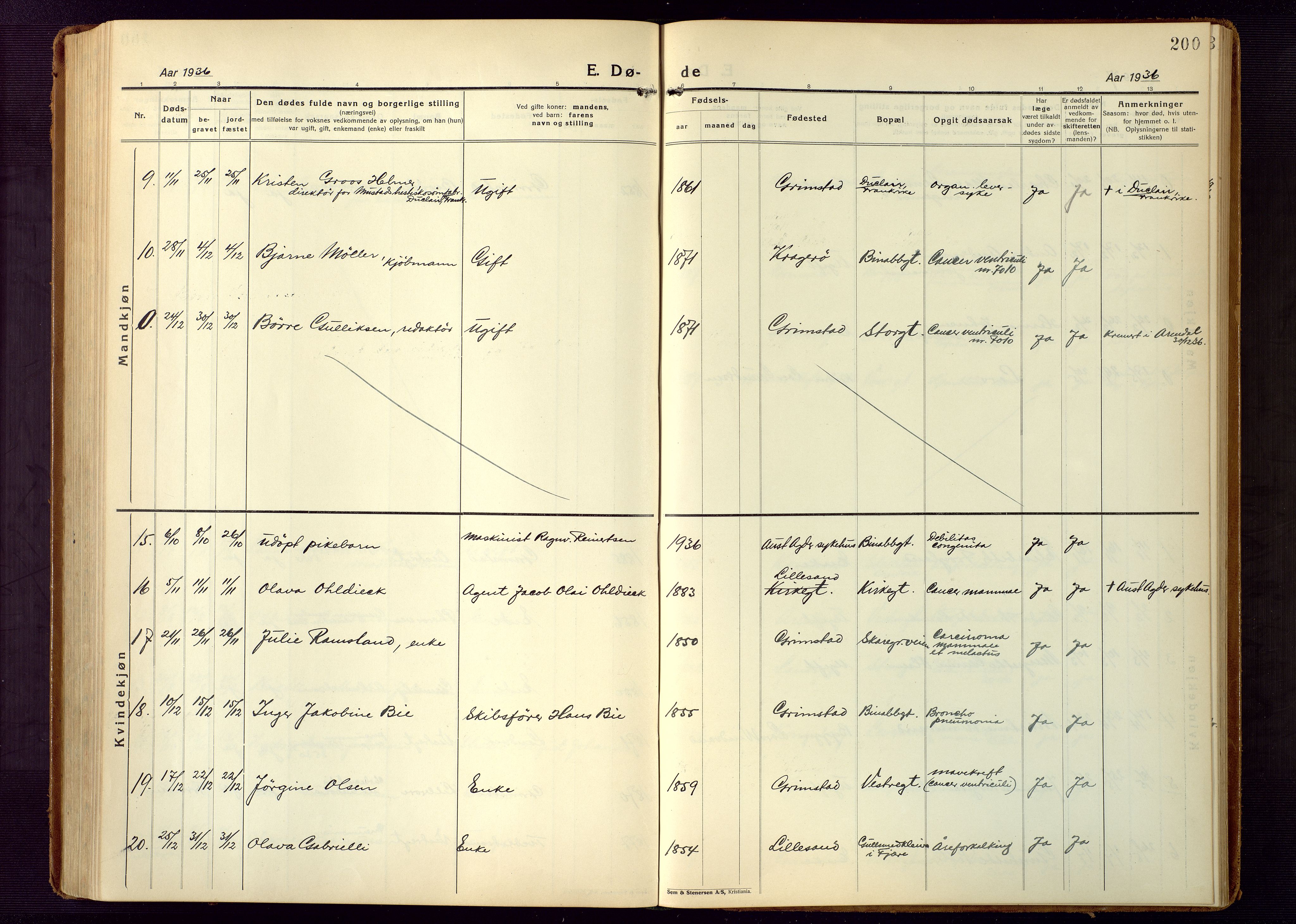 Grimstad sokneprestkontor, AV/SAK-1111-0017/F/Fb/L0002: Klokkerbok nr. B 2, 1923-1949, s. 200