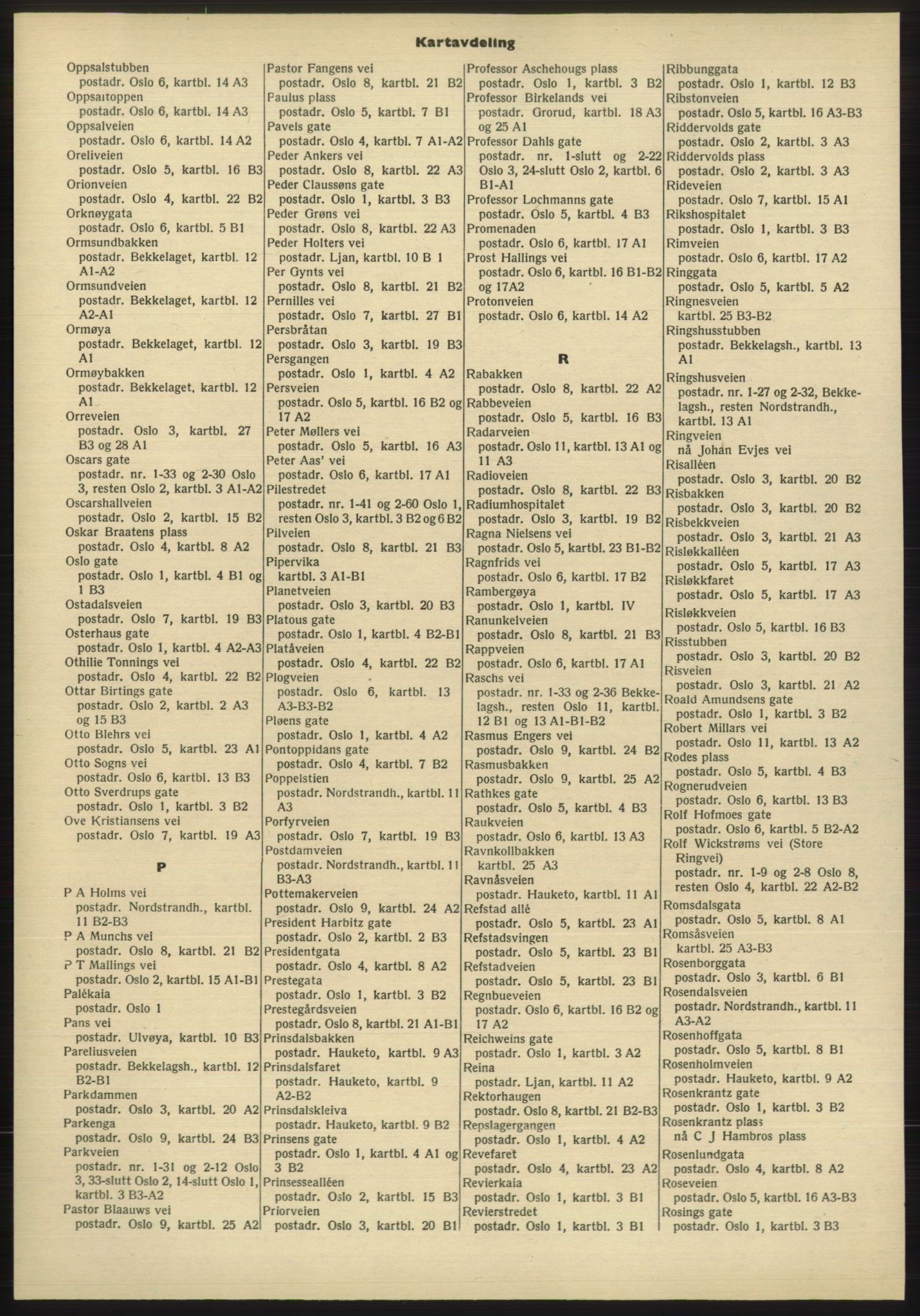 Kristiania/Oslo adressebok, PUBL/-, 1970-1971