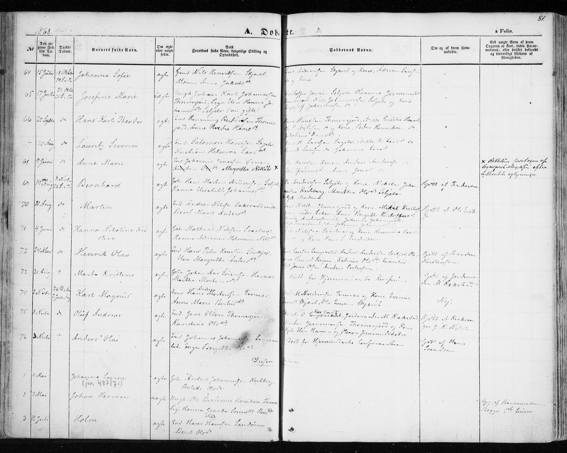 Balsfjord sokneprestembete, AV/SATØ-S-1303/G/Gaa/L0003kirke: Ministerialbok nr. 3, 1856-1870, s. 81