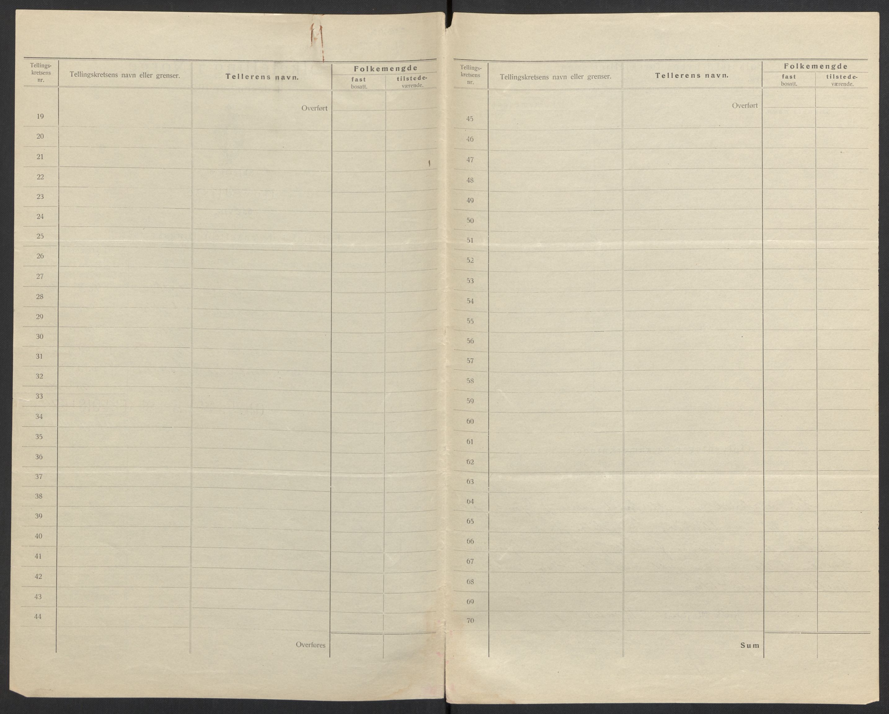 SAH, Folketelling 1920 for 0502 Gjøvik kjøpstad, 1920, s. 4