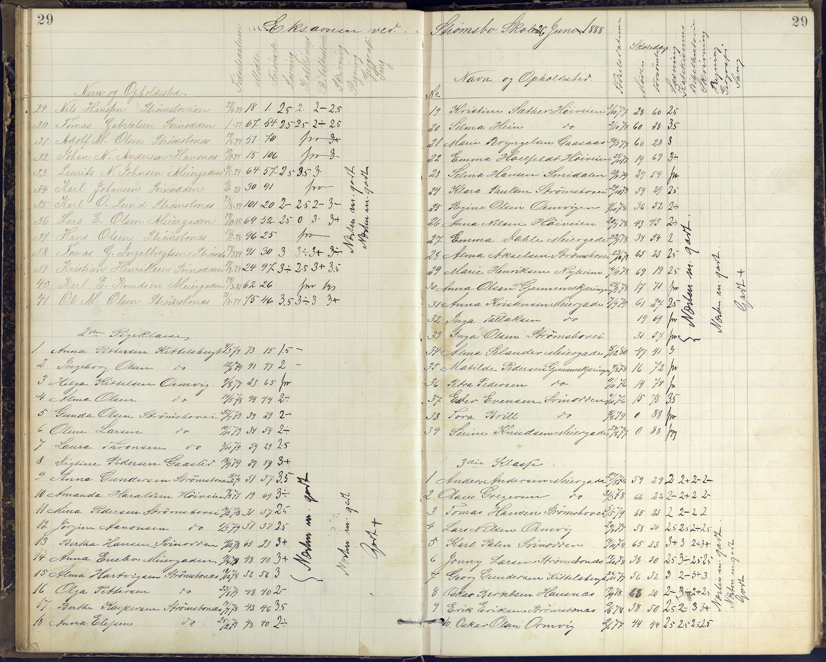 Arendal kommune, Katalog I, AAKS/KA0906-PK-I/07/L0408: Eksamensprotokoll Barbu, Torbjørnsbu og Strømsbu skoler, 1887-1894, s. 29