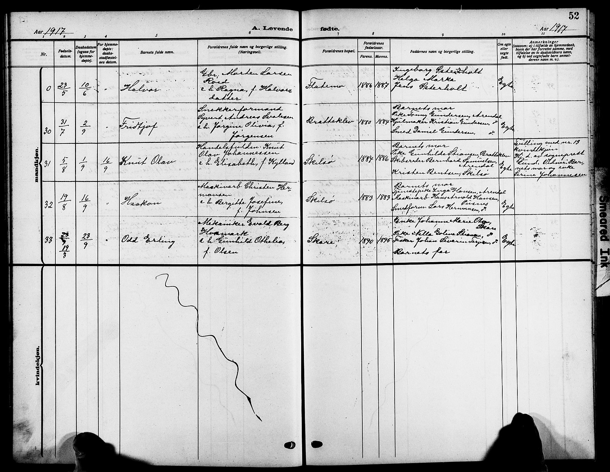 Tromøy sokneprestkontor, AV/SAK-1111-0041/F/Fb/L0007: Klokkerbok nr. B 7, 1908-1925, s. 52