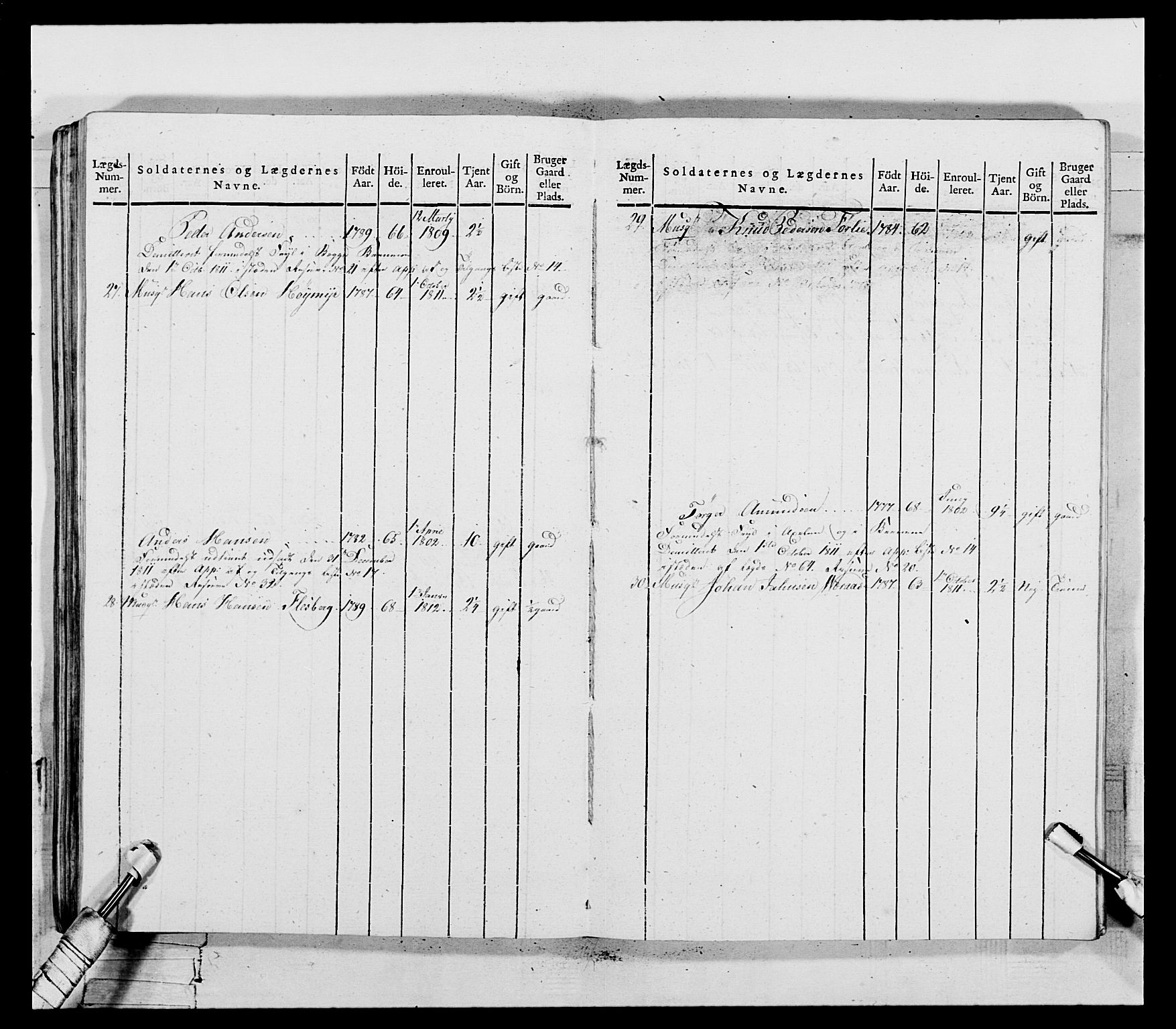 Generalitets- og kommissariatskollegiet, Det kongelige norske kommissariatskollegium, AV/RA-EA-5420/E/Eh/L0118: Telemarkske nasjonale infanteriregiment, 1814, s. 340