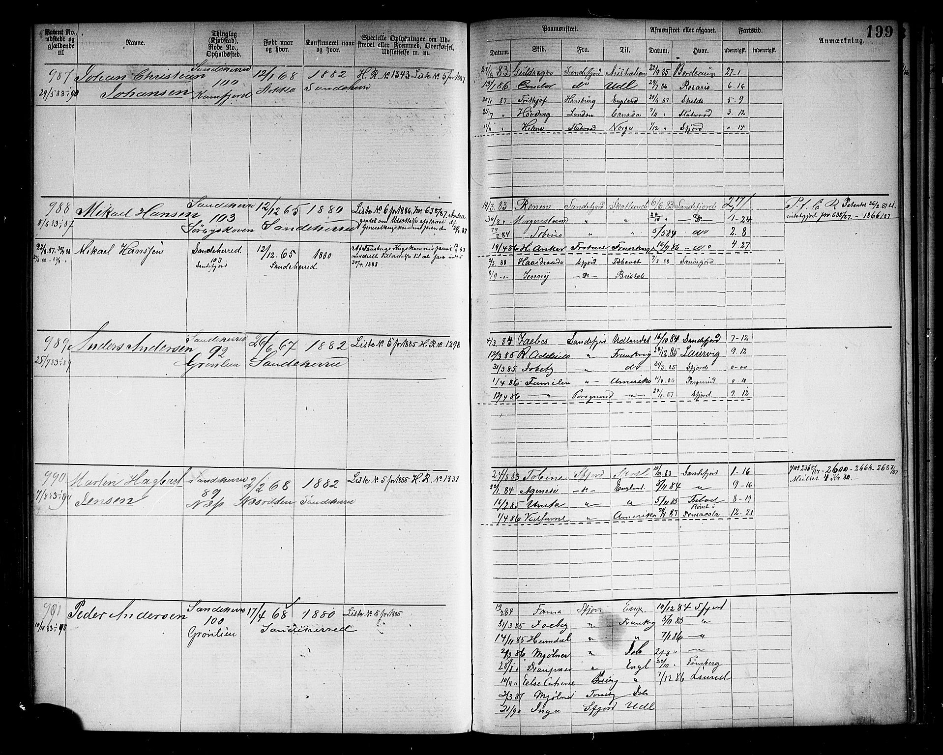 Sandefjord innrulleringskontor, AV/SAKO-A-788/F/Fa/L0002: Annotasjonsrulle, 1868-1869, s. 201