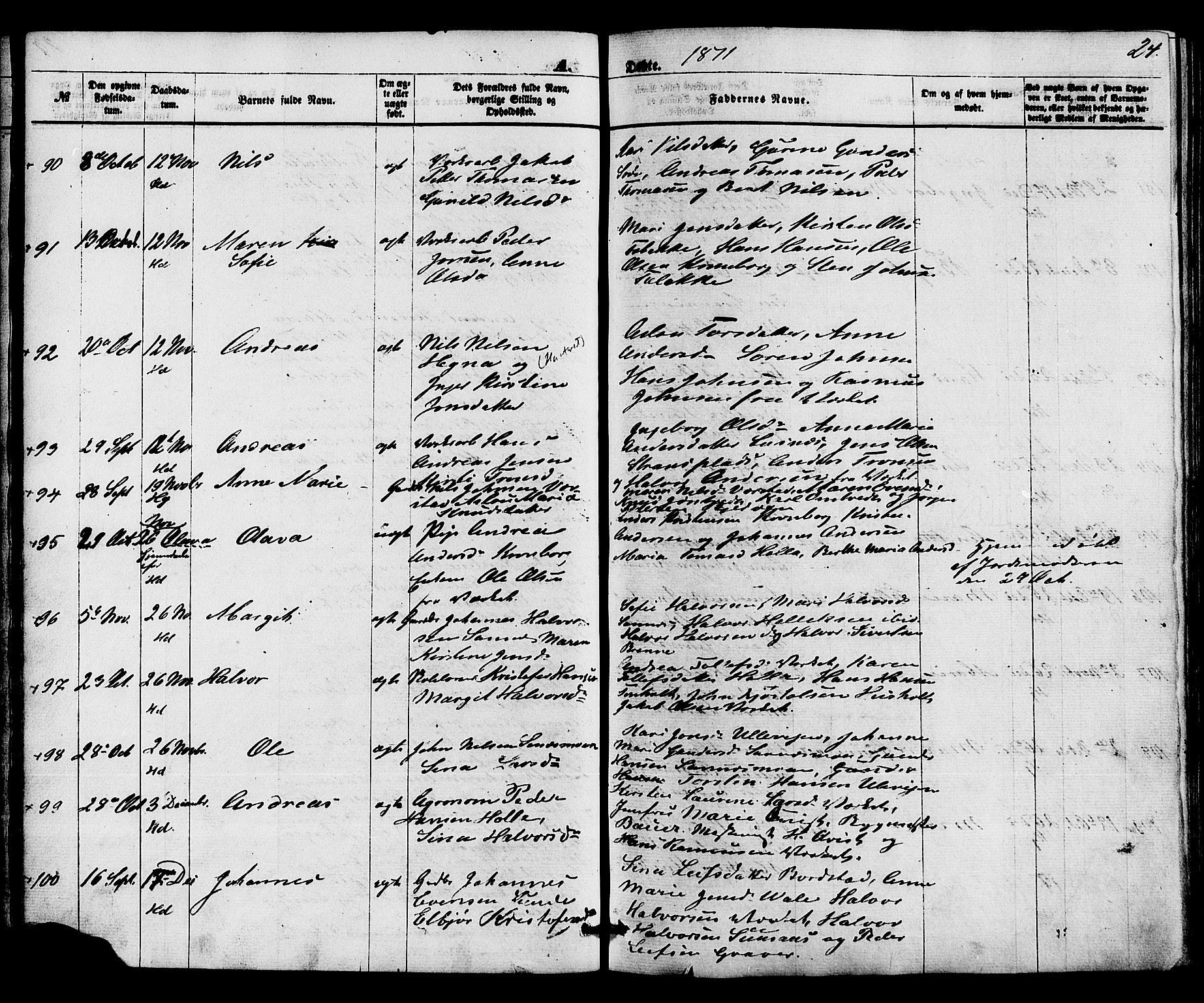 Holla kirkebøker, AV/SAKO-A-272/F/Fa/L0007: Ministerialbok nr. 7, 1869-1881, s. 24