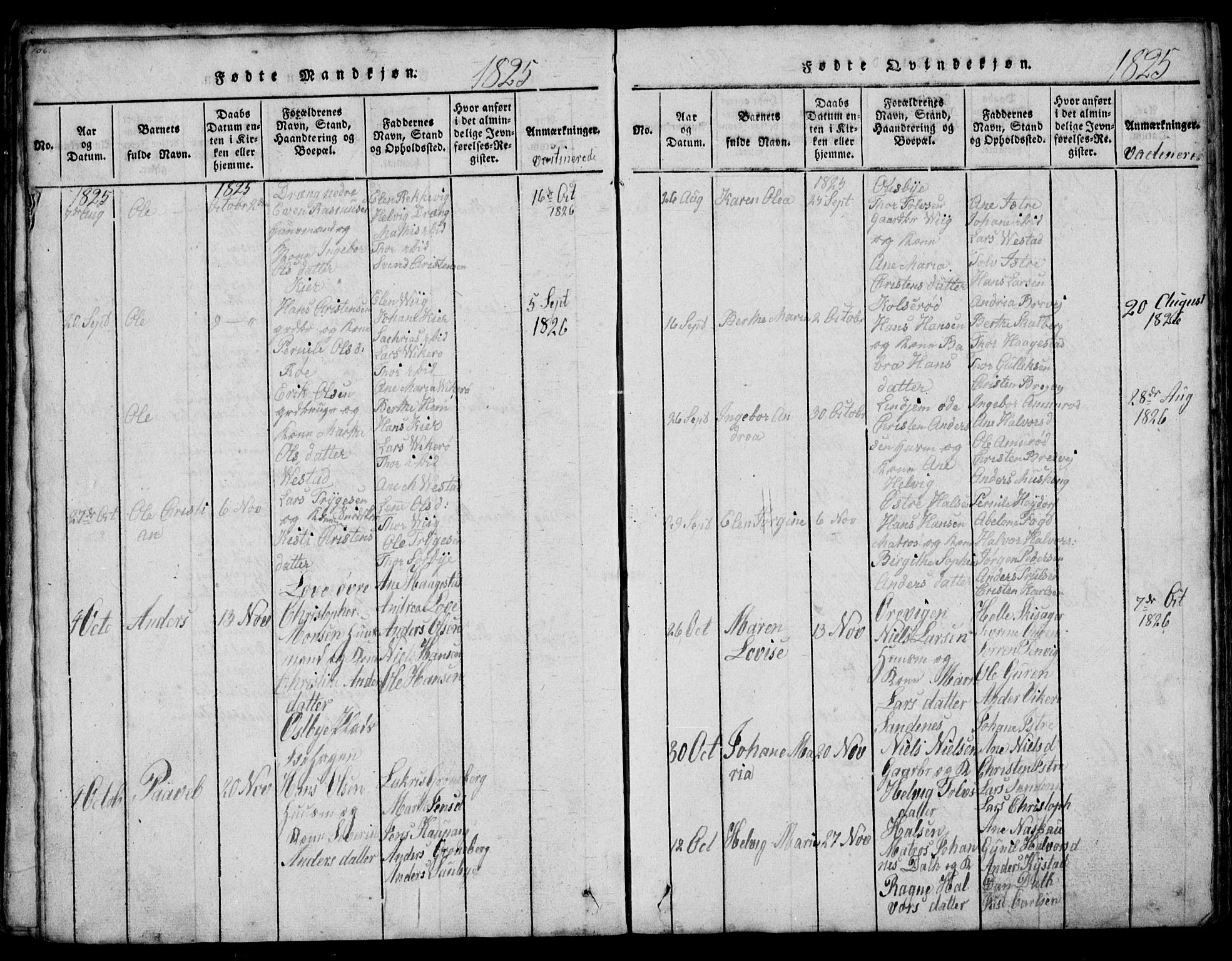 Tjølling kirkebøker, AV/SAKO-A-60/G/Ga/L0001: Klokkerbok nr. 1, 1814-1835, s. 106
