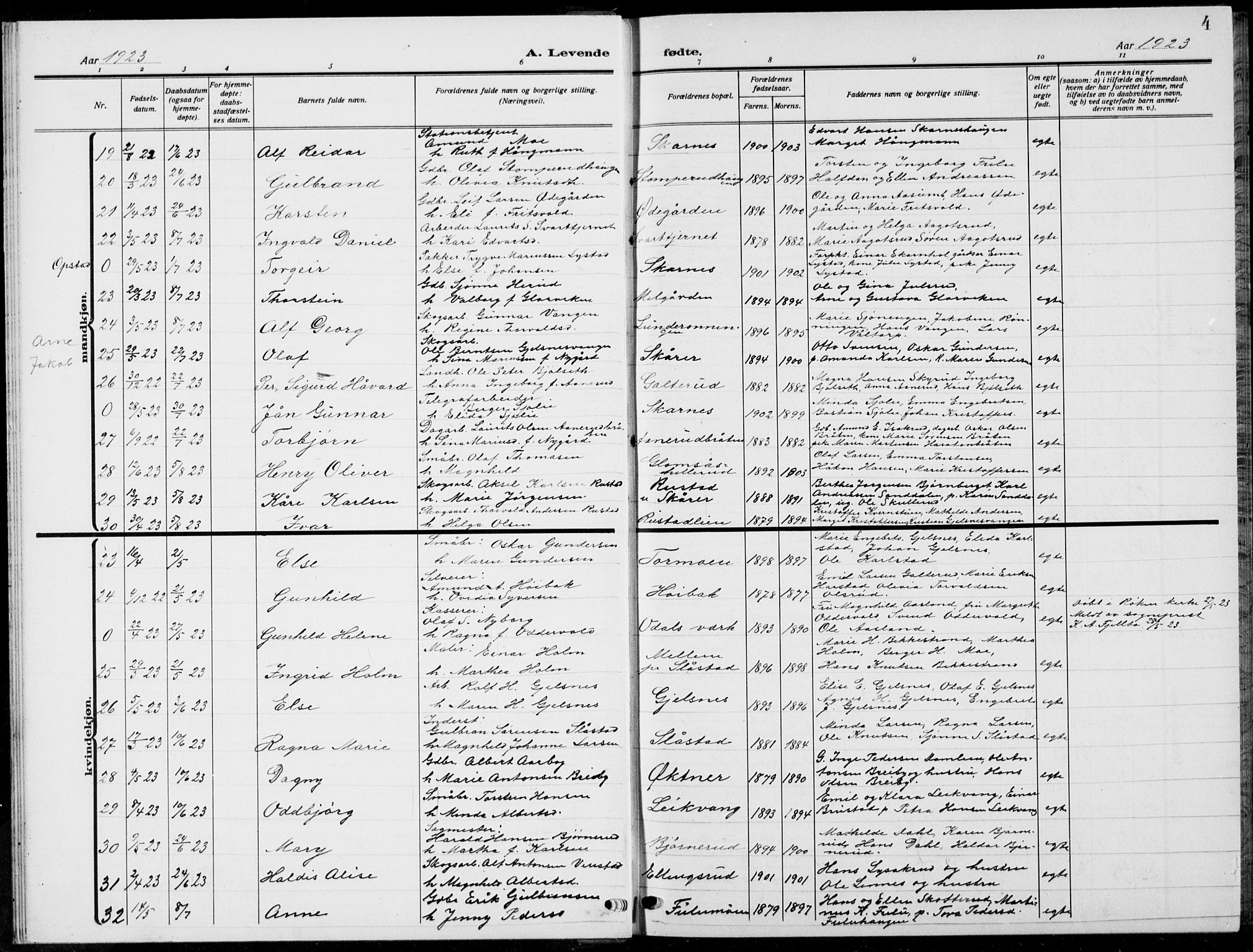 Sør-Odal prestekontor, AV/SAH-PREST-030/H/Ha/Hab/L0011: Klokkerbok nr. 11, 1922-1939, s. 4
