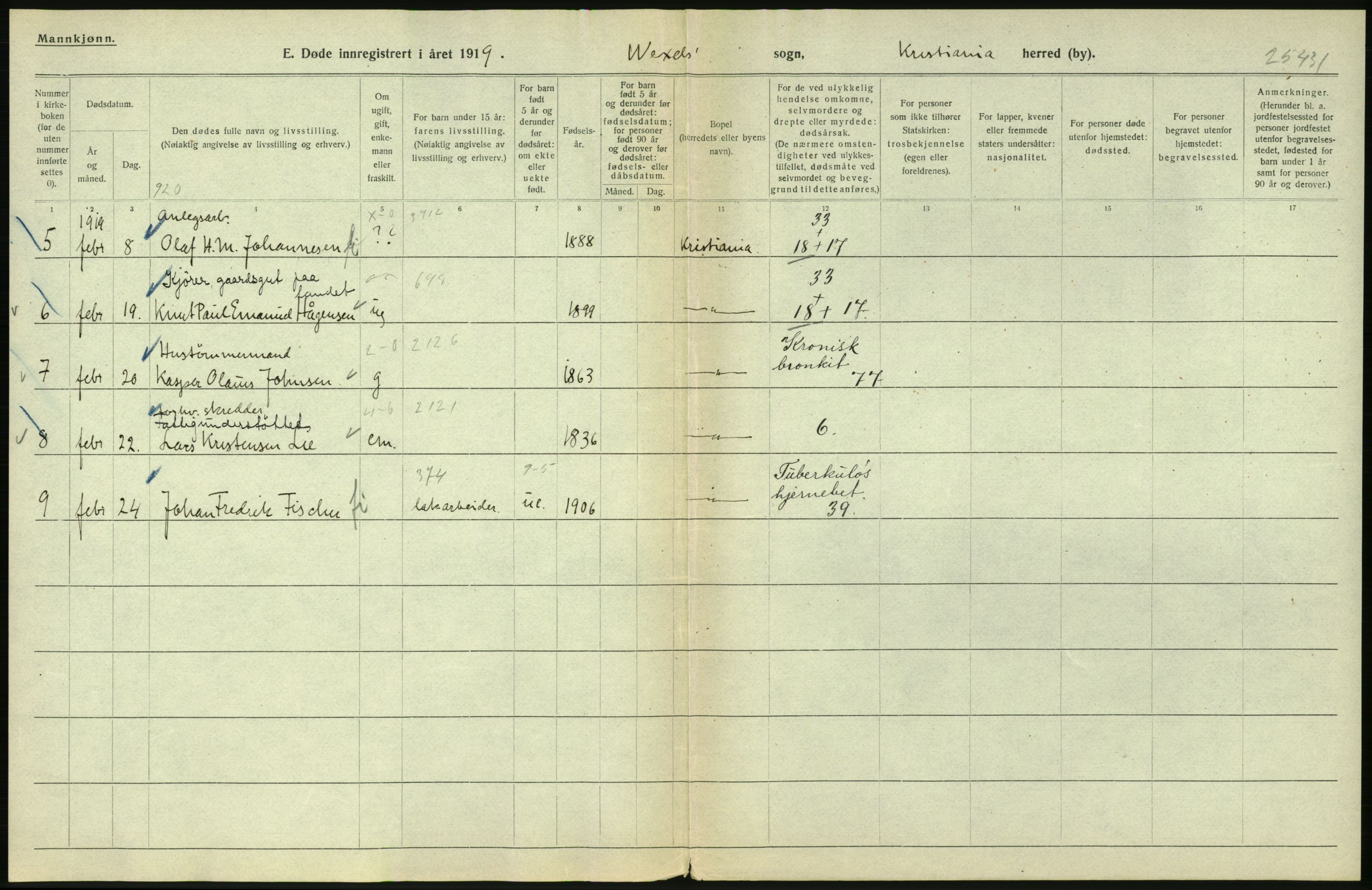 Statistisk sentralbyrå, Sosiodemografiske emner, Befolkning, AV/RA-S-2228/D/Df/Dfb/Dfbi/L0010: Kristiania: Døde, 1919, s. 88