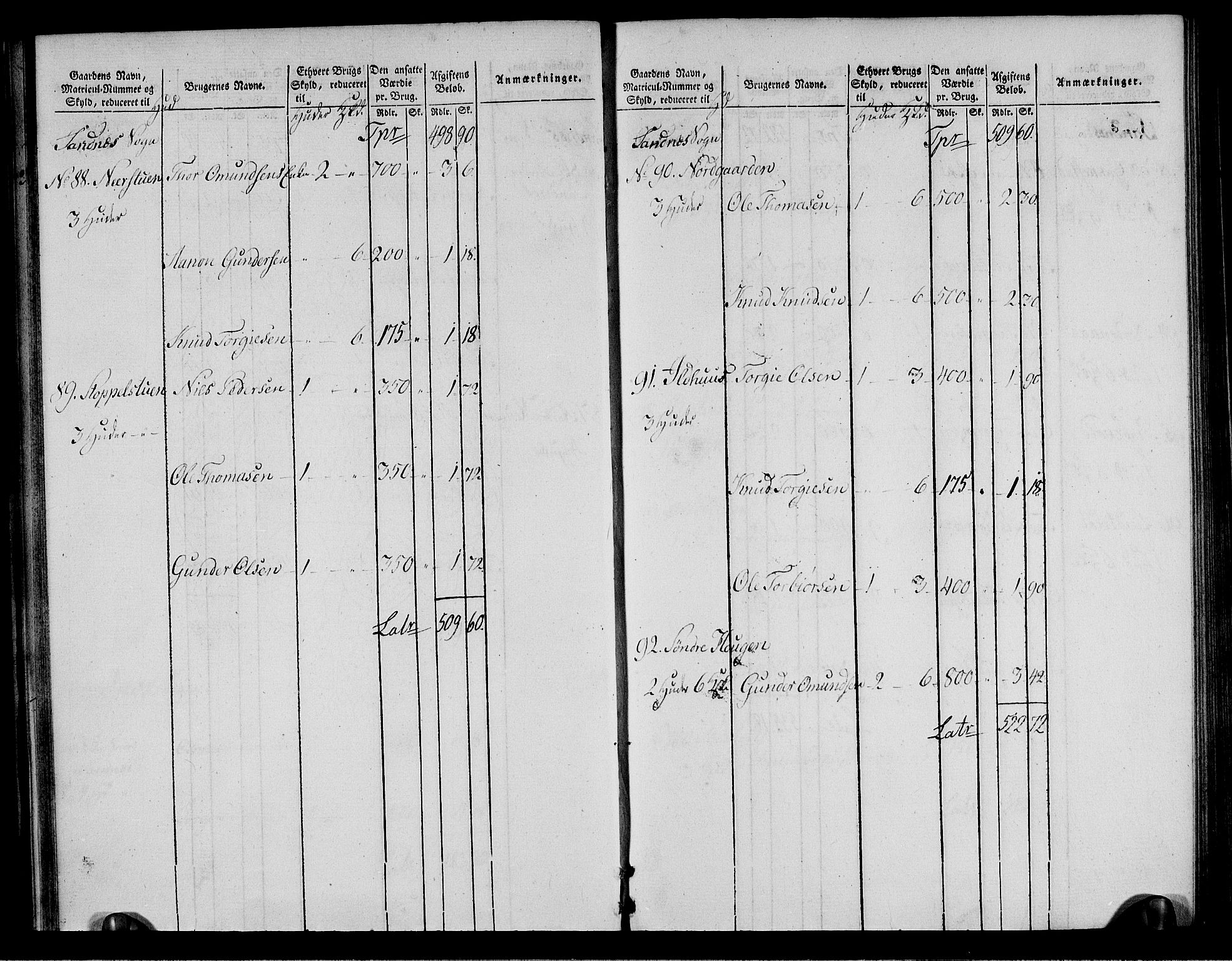 Rentekammeret inntil 1814, Realistisk ordnet avdeling, RA/EA-4070/N/Ne/Nea/L0085: Råbyggelag fogderi. Oppebørselsregister, 1803-1804, s. 28