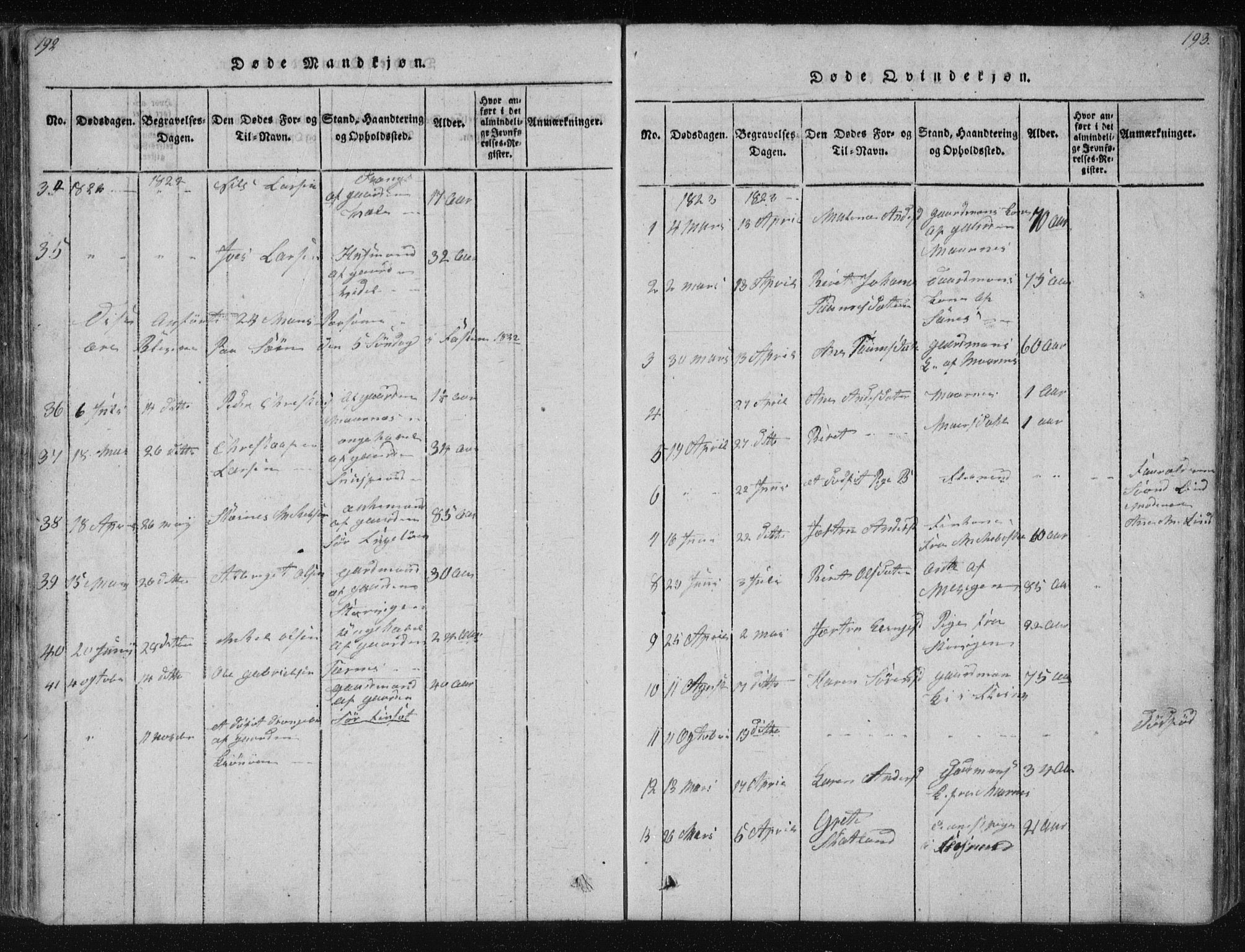 Ministerialprotokoller, klokkerbøker og fødselsregistre - Nordland, SAT/A-1459/805/L0096: Ministerialbok nr. 805A03, 1820-1837, s. 192-193