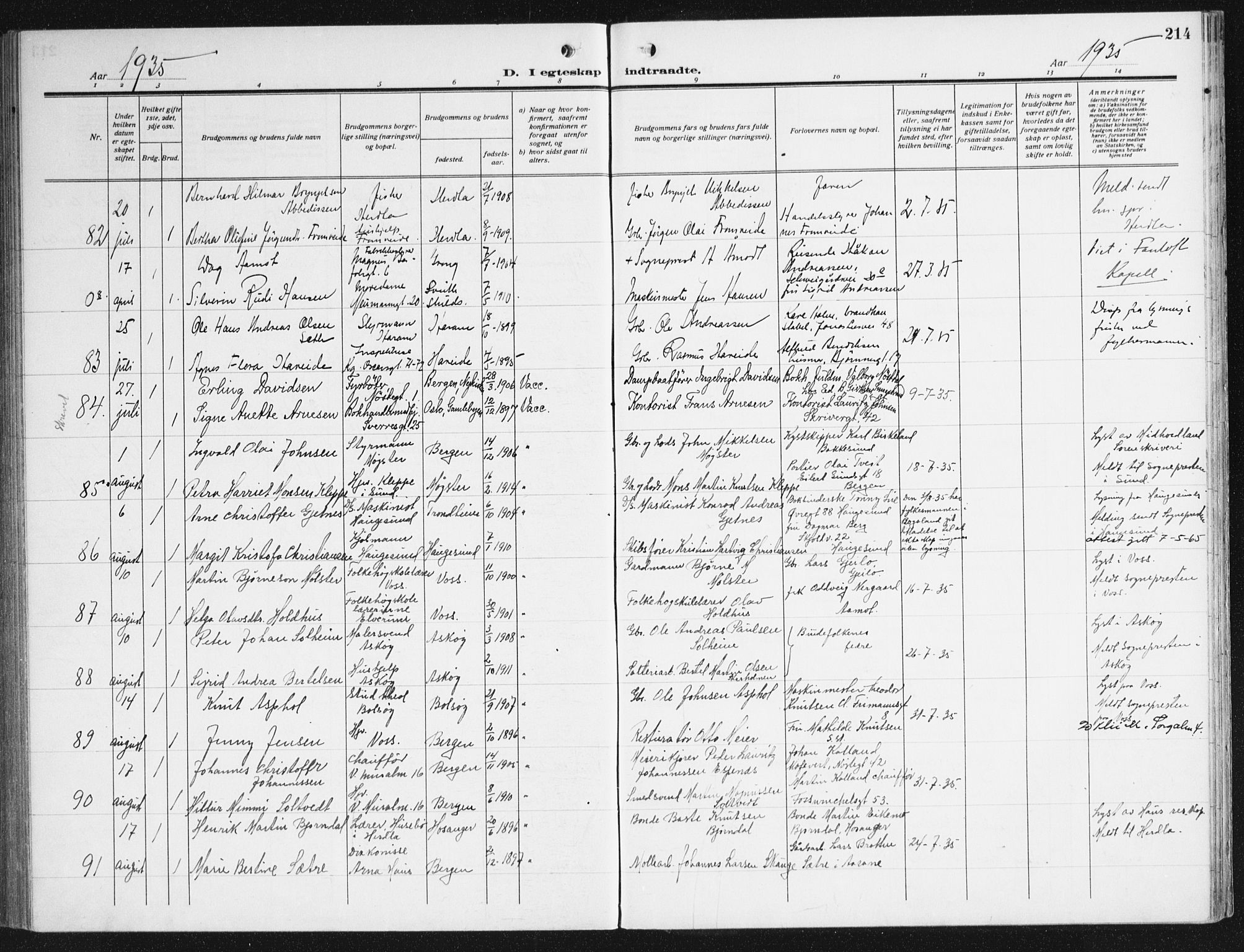 Domkirken sokneprestembete, AV/SAB-A-74801/H/Haa/L0039: Ministerialbok nr. D 6, 1921-1937, s. 214