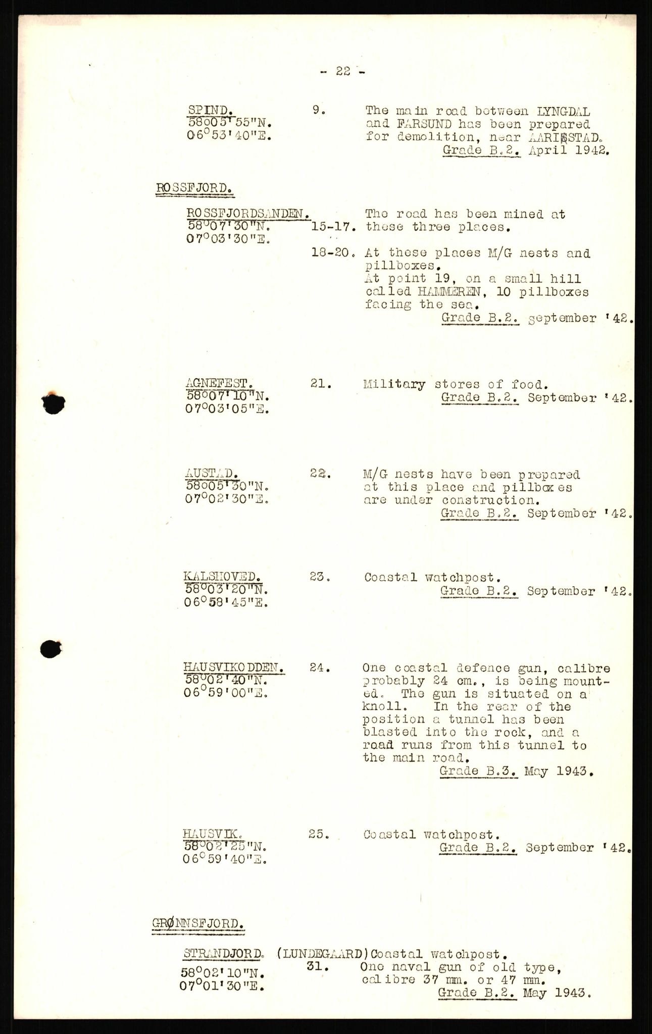Forsvaret, Forsvarets overkommando II, AV/RA-RAFA-3915/D/Dd/L0023: Vest-Agder, 1942-1943, s. 50