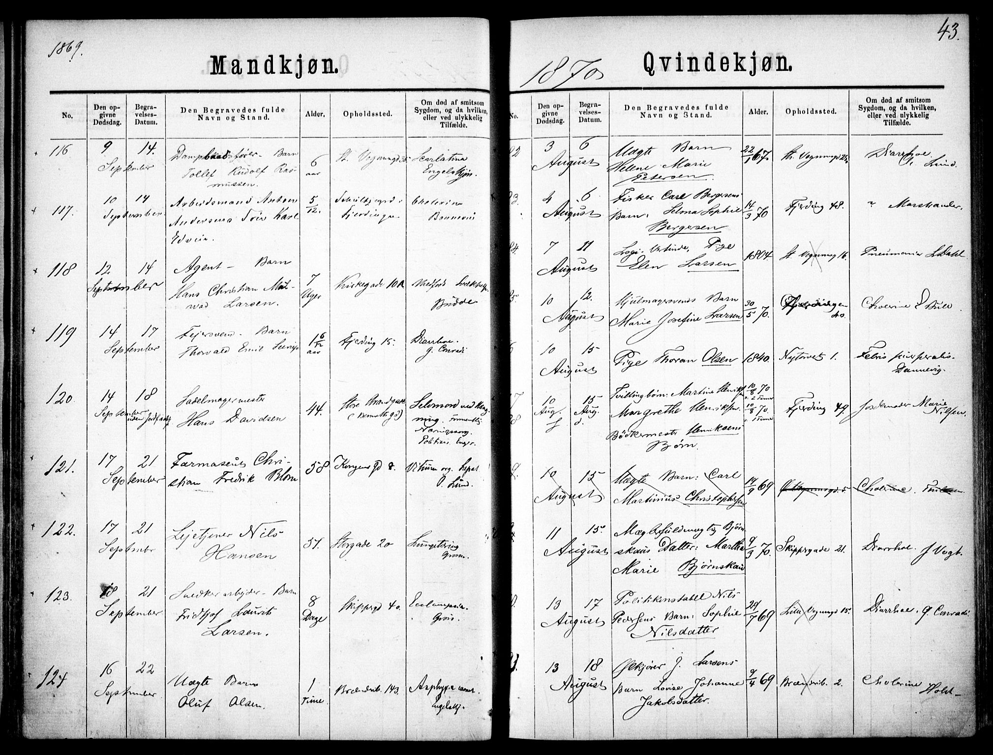 Oslo domkirke Kirkebøker, SAO/A-10752/F/Fa/L0026: Ministerialbok nr. 26, 1867-1884, s. 43