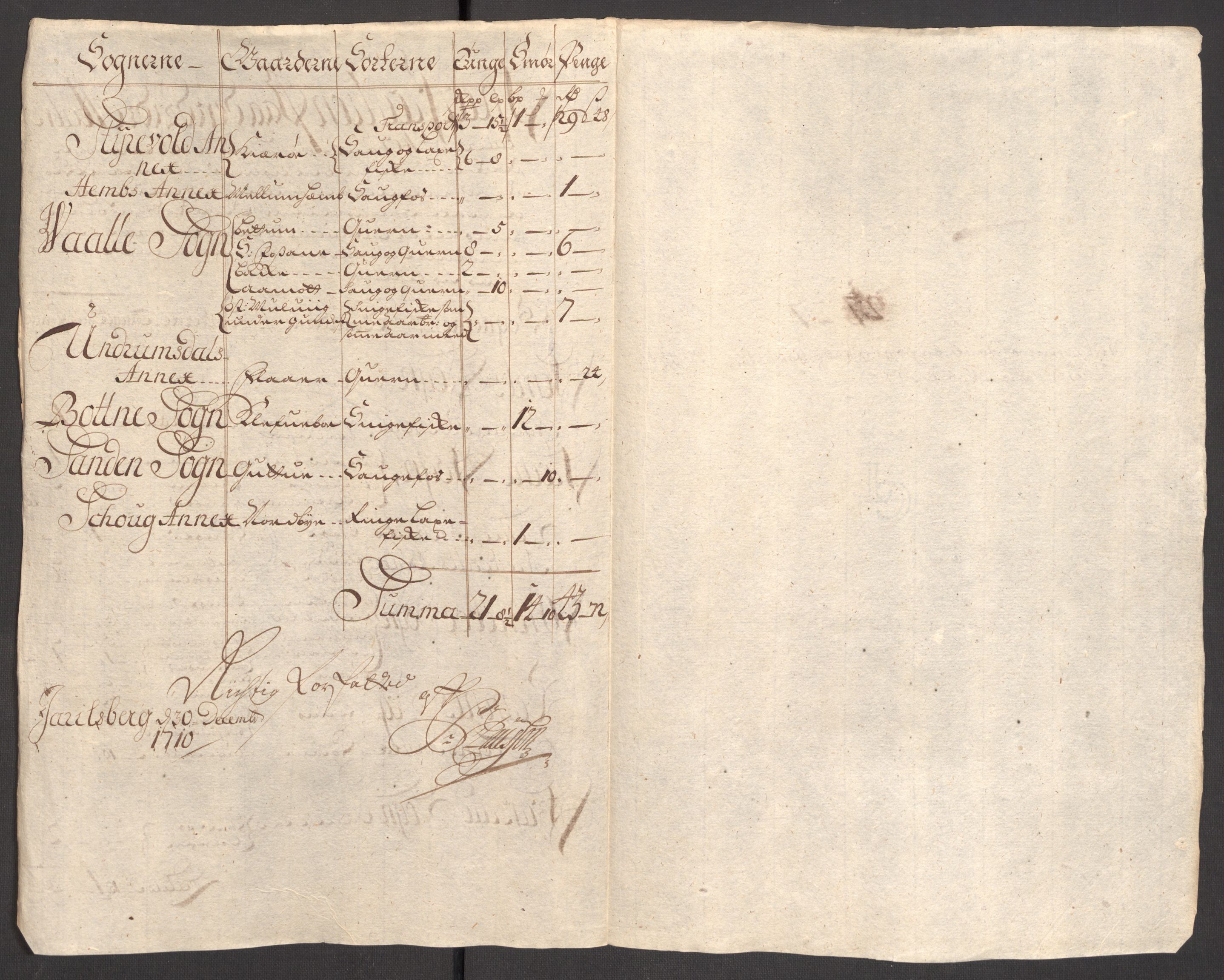 Rentekammeret inntil 1814, Reviderte regnskaper, Fogderegnskap, AV/RA-EA-4092/R32/L1875: Fogderegnskap Jarlsberg grevskap, 1710, s. 323