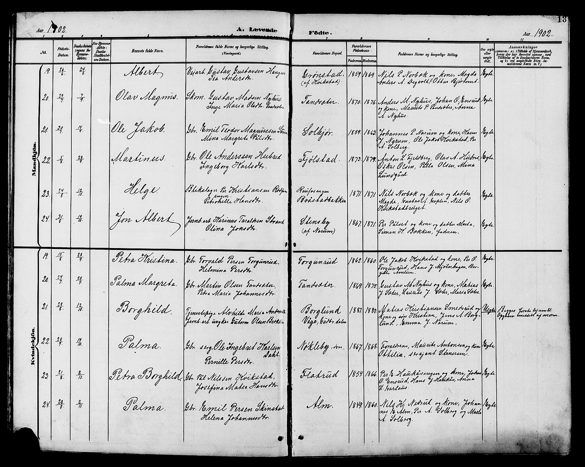 Vestre Toten prestekontor, AV/SAH-PREST-108/H/Ha/Hab/L0011: Klokkerbok nr. 11, 1901-1911, s. 13