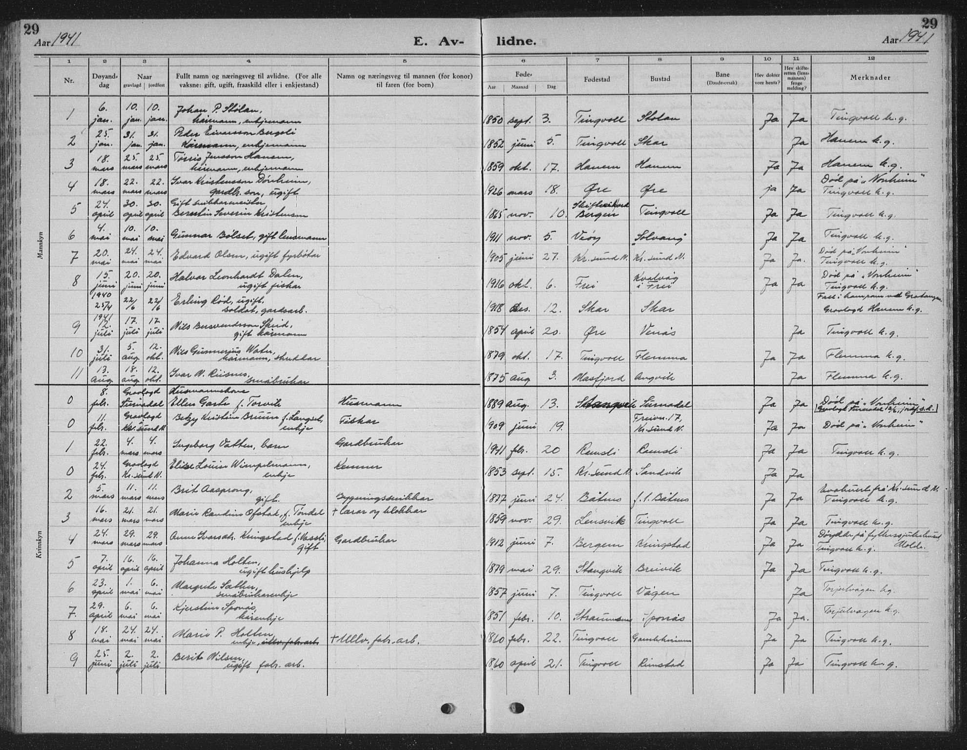 Ministerialprotokoller, klokkerbøker og fødselsregistre - Møre og Romsdal, AV/SAT-A-1454/586/L0995: Klokkerbok nr. 586C06, 1928-1943, s. 29