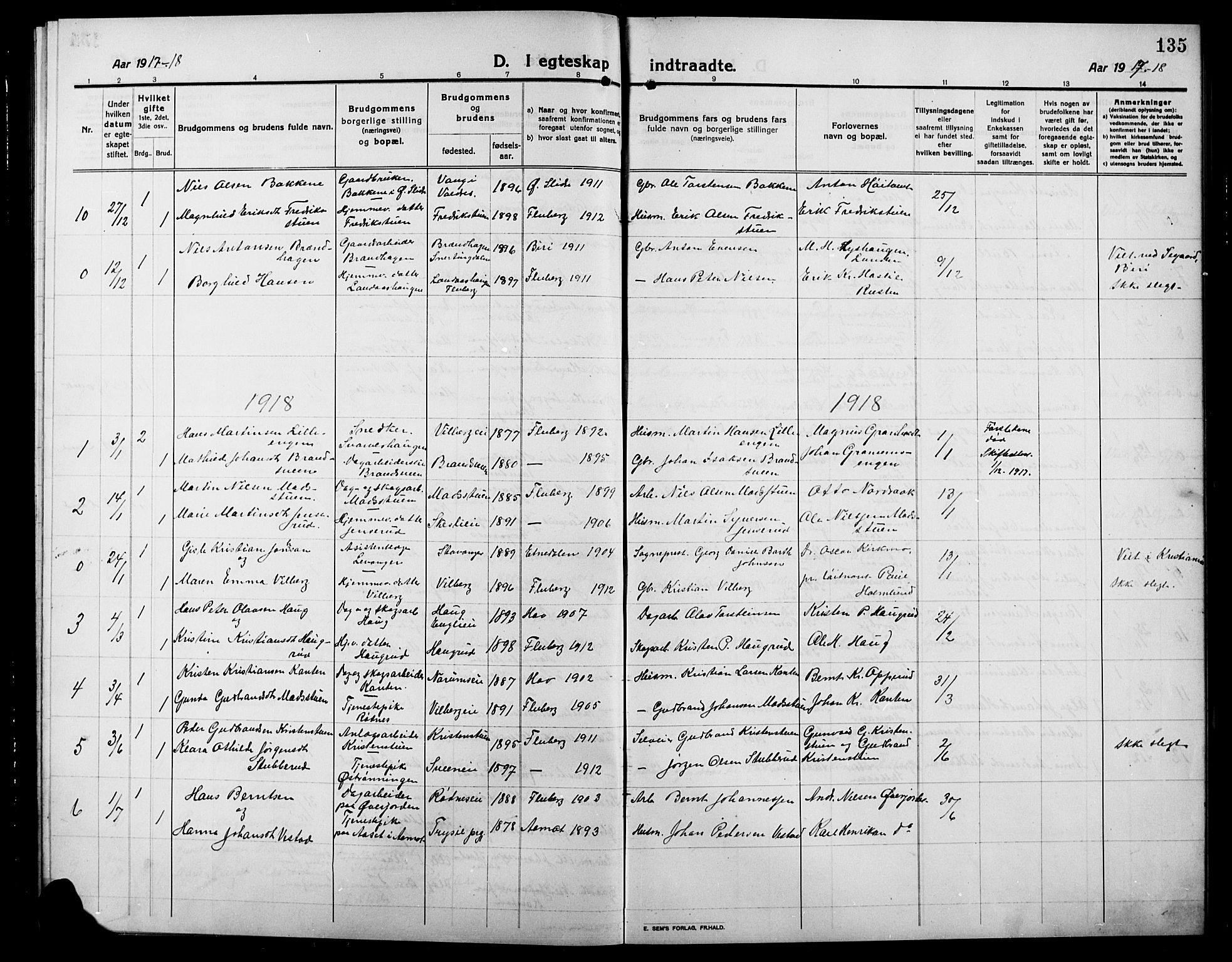 Søndre Land prestekontor, AV/SAH-PREST-122/L/L0006: Klokkerbok nr. 6, 1912-1925, s. 135