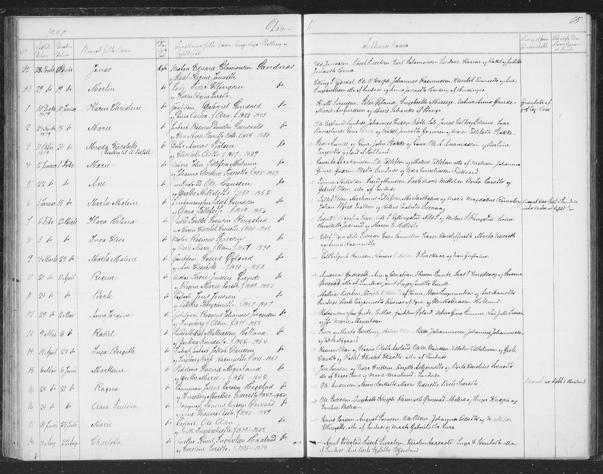 Høyland sokneprestkontor, AV/SAST-A-101799/001/30BB/L0002: Klokkerbok nr. B 2, 1874-1886, s. 65