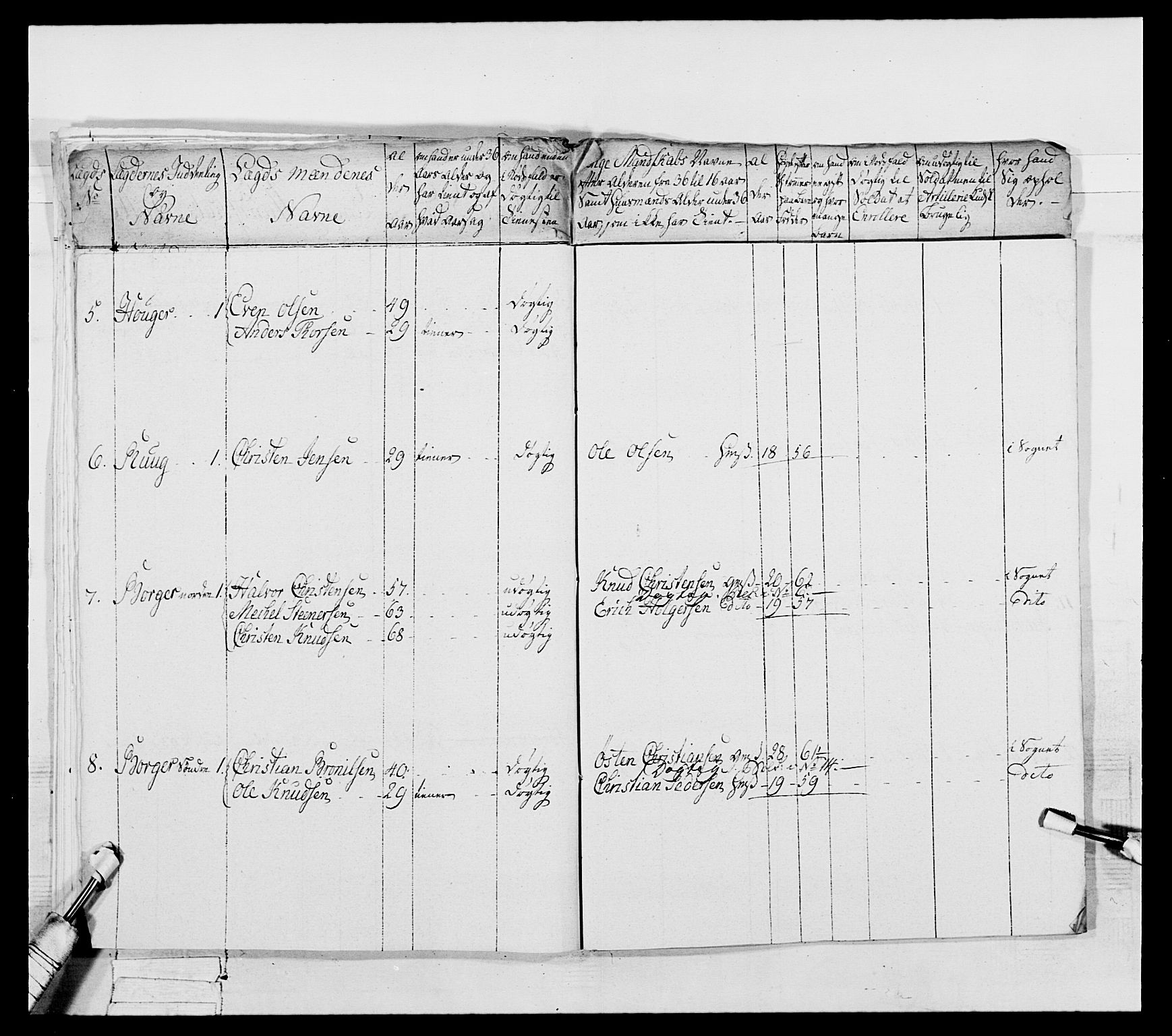 Generalitets- og kommissariatskollegiet, Det kongelige norske kommissariatskollegium, AV/RA-EA-5420/E/Eh/L0053: 1. Smålenske nasjonale infanteriregiment, 1789, s. 328