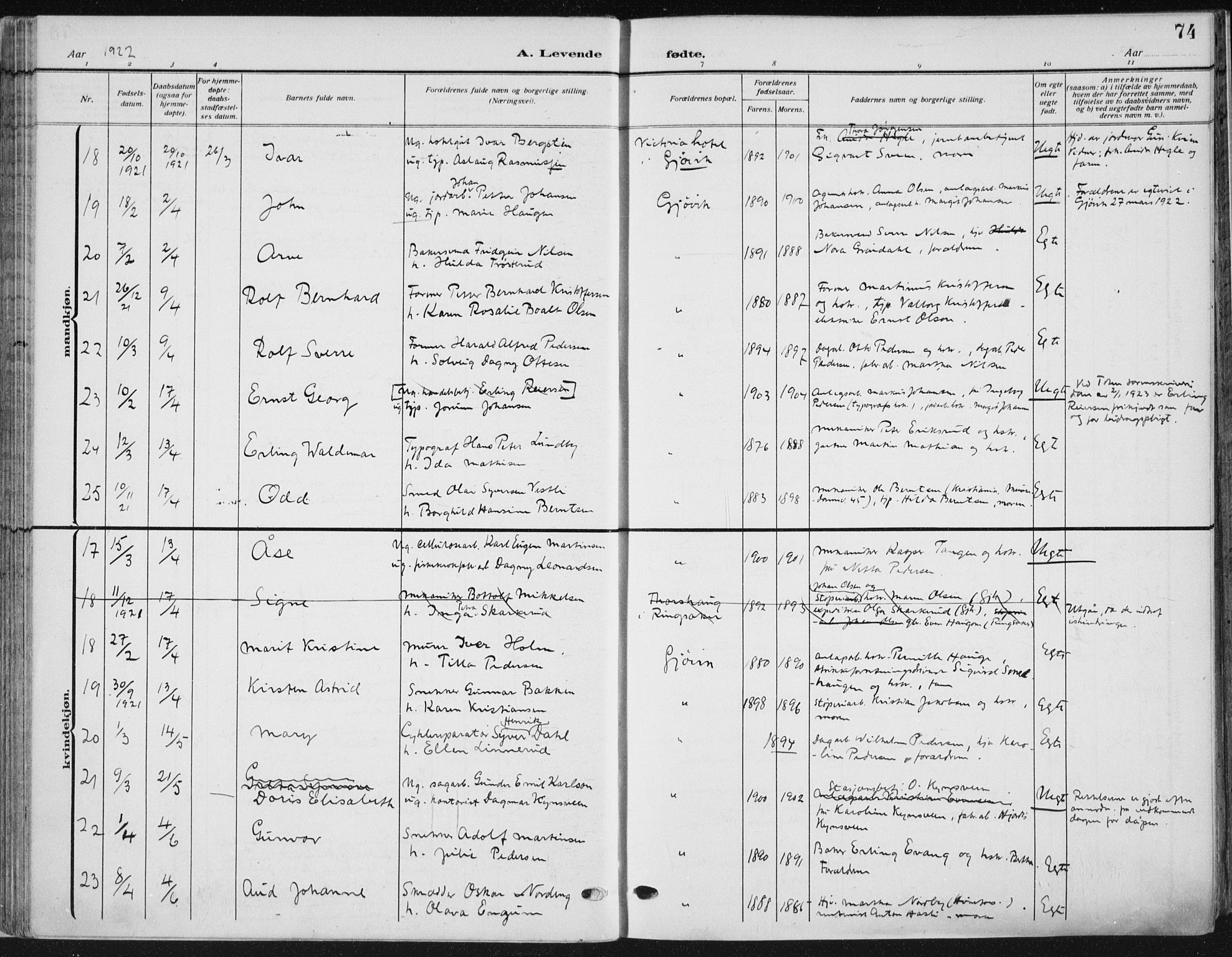 Vardal prestekontor, SAH/PREST-100/H/Ha/Haa/L0014: Ministerialbok nr. 14, 1912-1922, s. 74