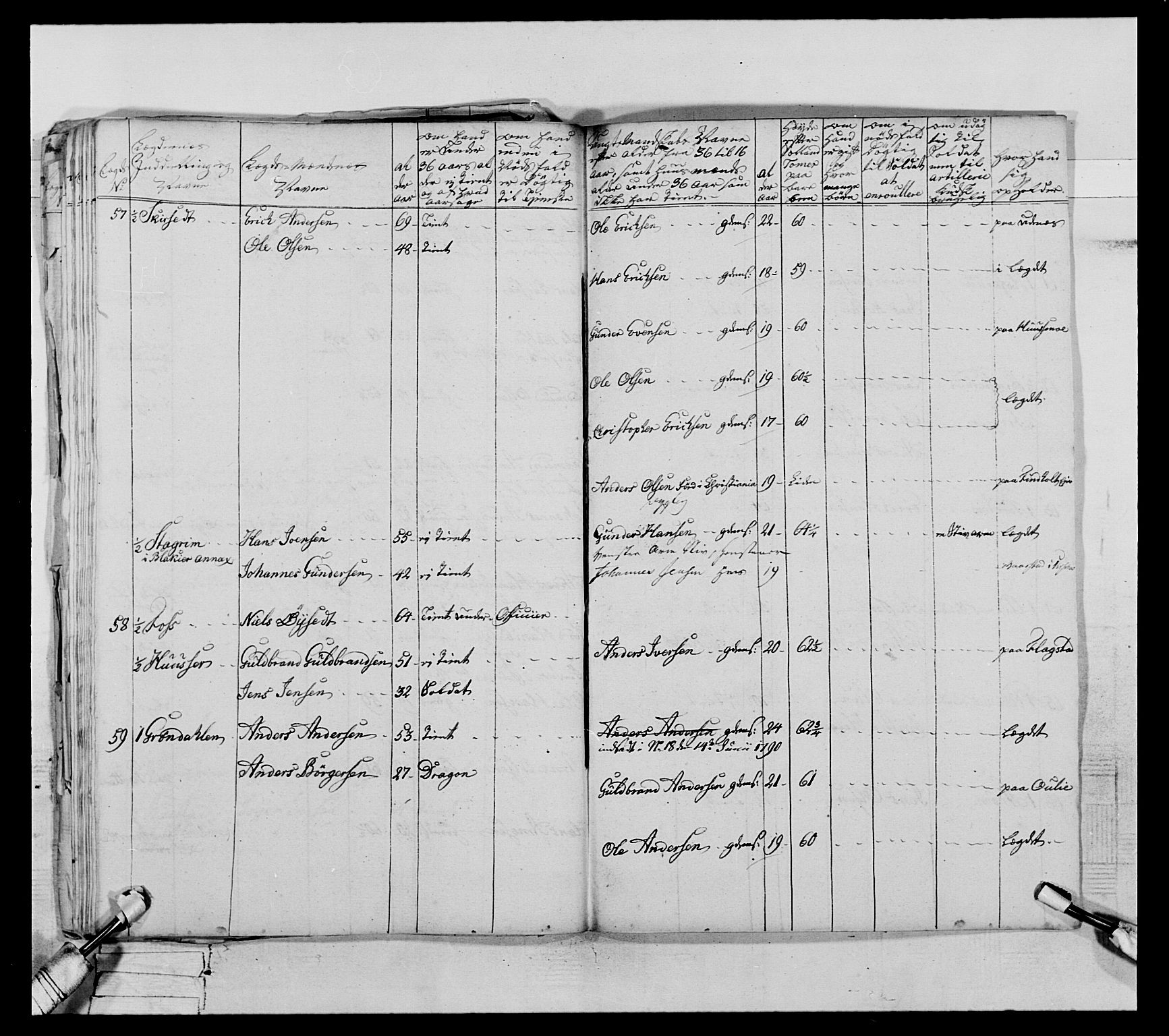 Generalitets- og kommissariatskollegiet, Det kongelige norske kommissariatskollegium, AV/RA-EA-5420/E/Eh/L0067: Opplandske nasjonale infanteriregiment, 1789-1797, s. 528