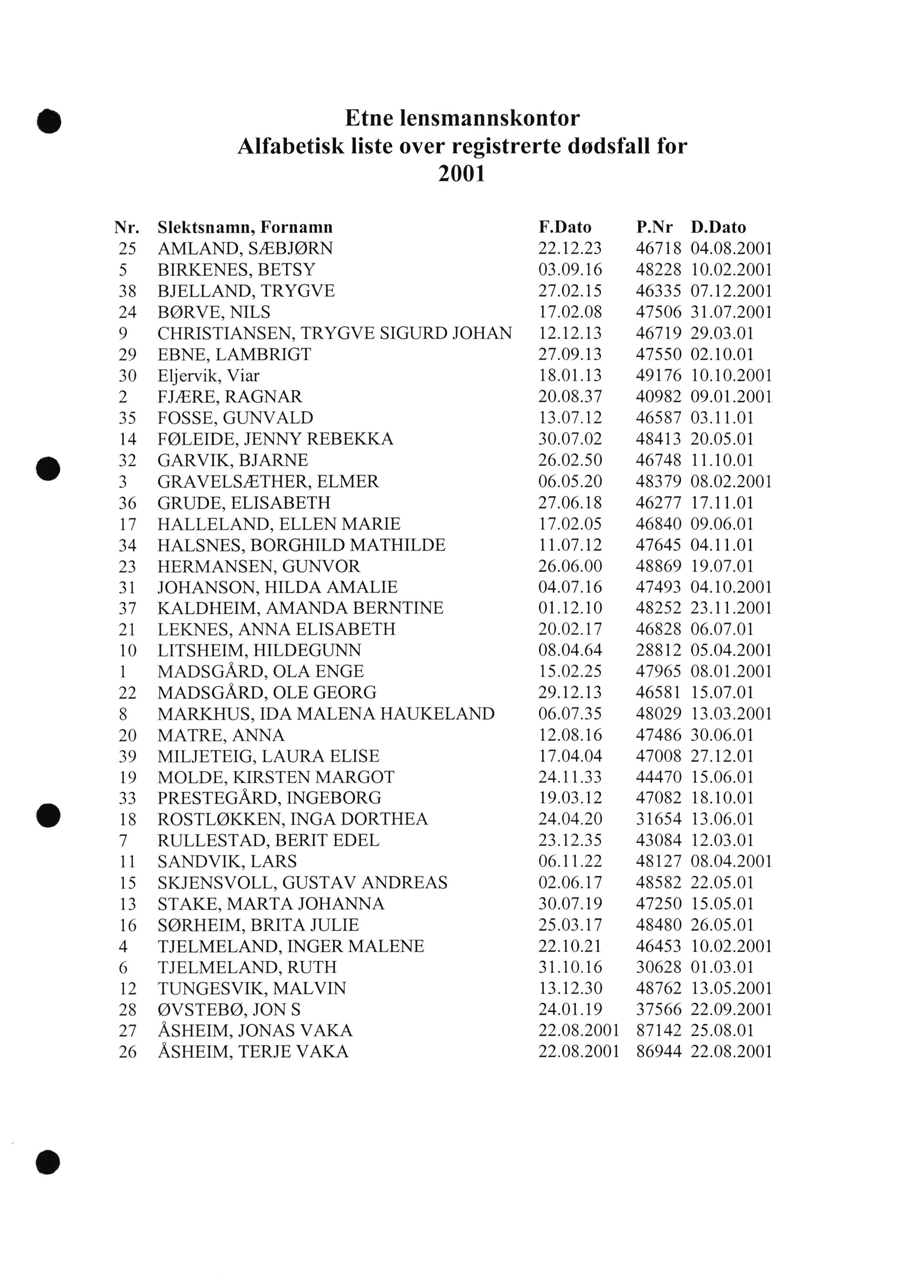 Lensmannen i Etne, AV/SAB-A-31601/0006/L0011/0001: Dødsfallprotokoll / Dødsfallsprotokoll, 1999-2001, s. 7