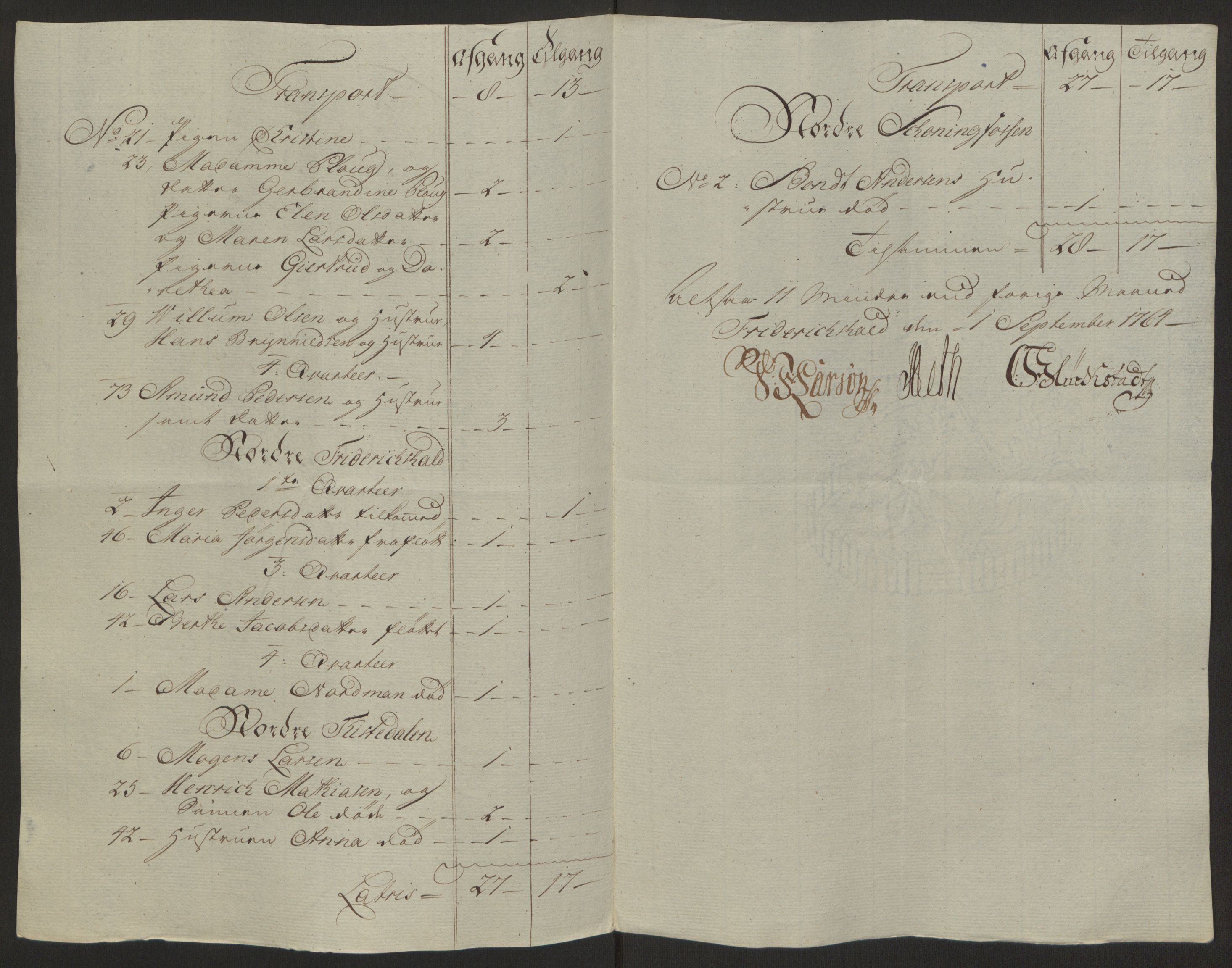 Rentekammeret inntil 1814, Reviderte regnskaper, Byregnskaper, AV/RA-EA-4066/R/Ra/L0006/0001: [A4] Kontribusjonsregnskap / Ekstraskatt, 1762-1772, s. 93