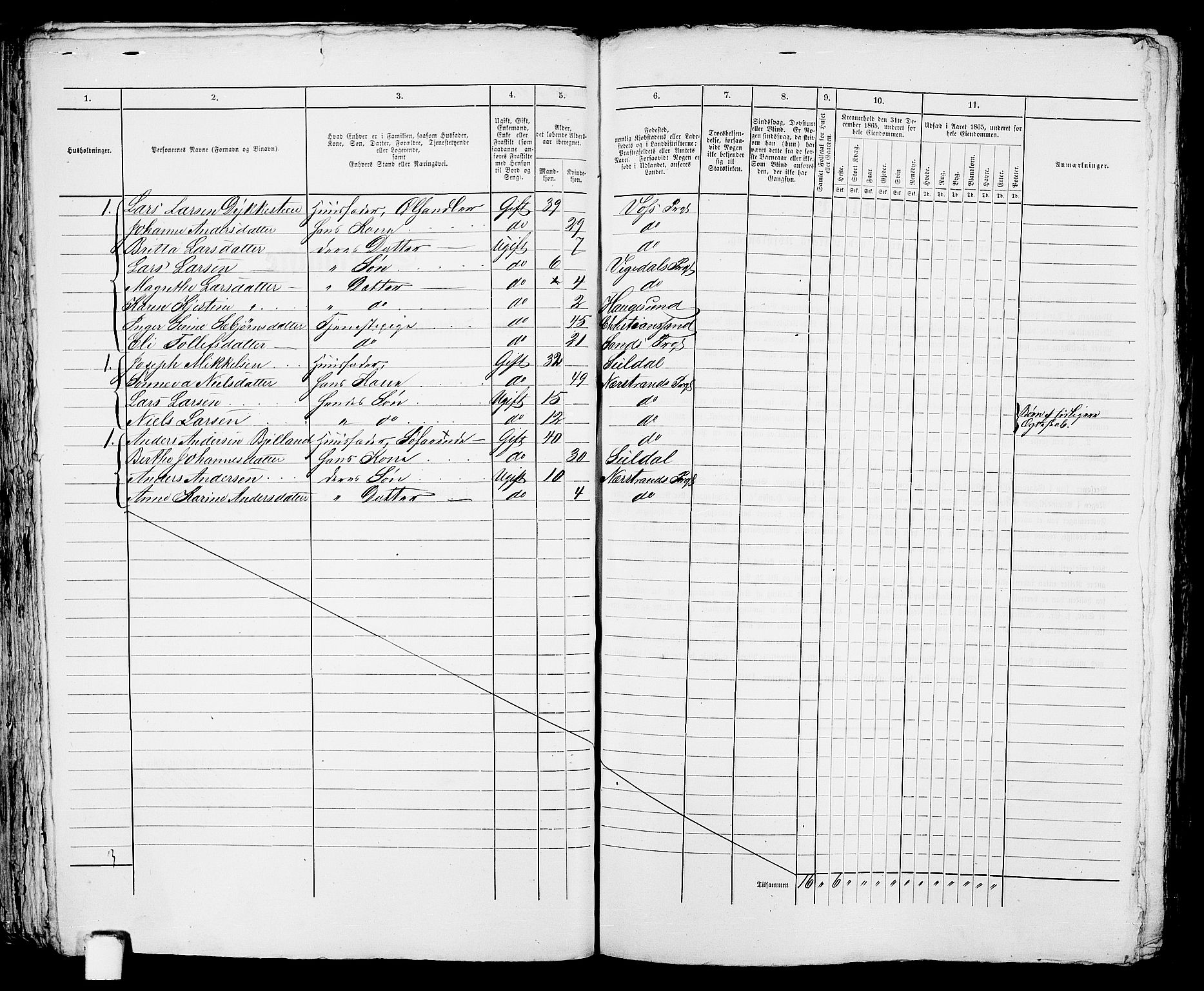 RA, Folketelling 1865 for 1106B Torvastad prestegjeld, Haugesund ladested, 1865, s. 84