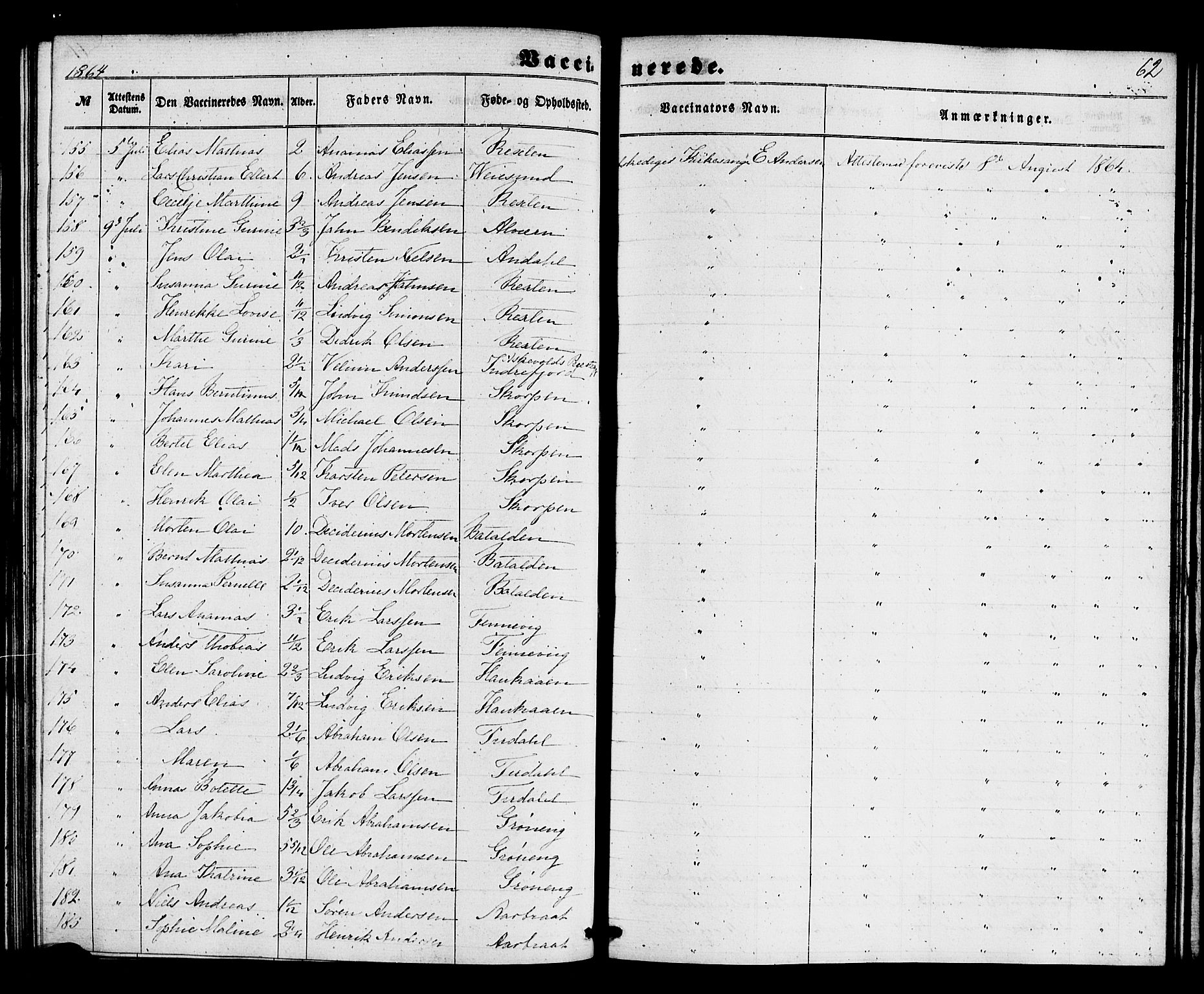Kinn sokneprestembete, AV/SAB-A-80801/H/Haa/Haaa/L0017: Ministerialbok nr. A 17, 1858-1867, s. 62