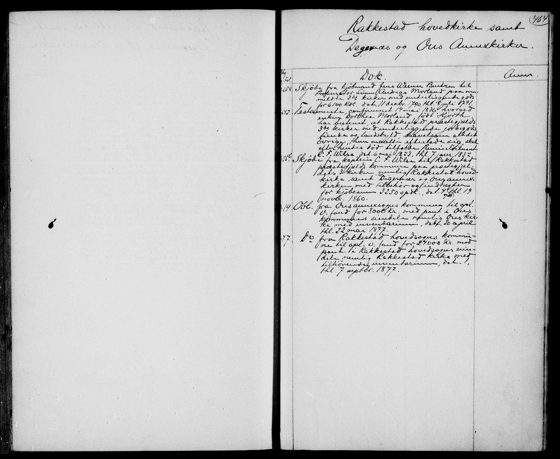 Rakkestad sorenskriveri, SAO/A-10686/G/Ga/Gac/L0003: Panteregister nr. III 3, 1768-1900, s. 464