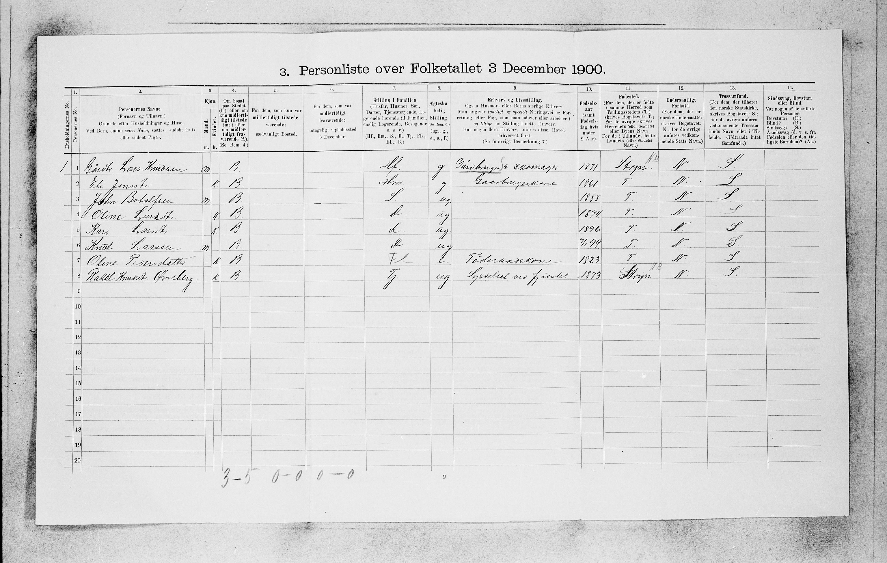 SAB, Folketelling 1900 for 1447 Innvik herred, 1900, s. 636