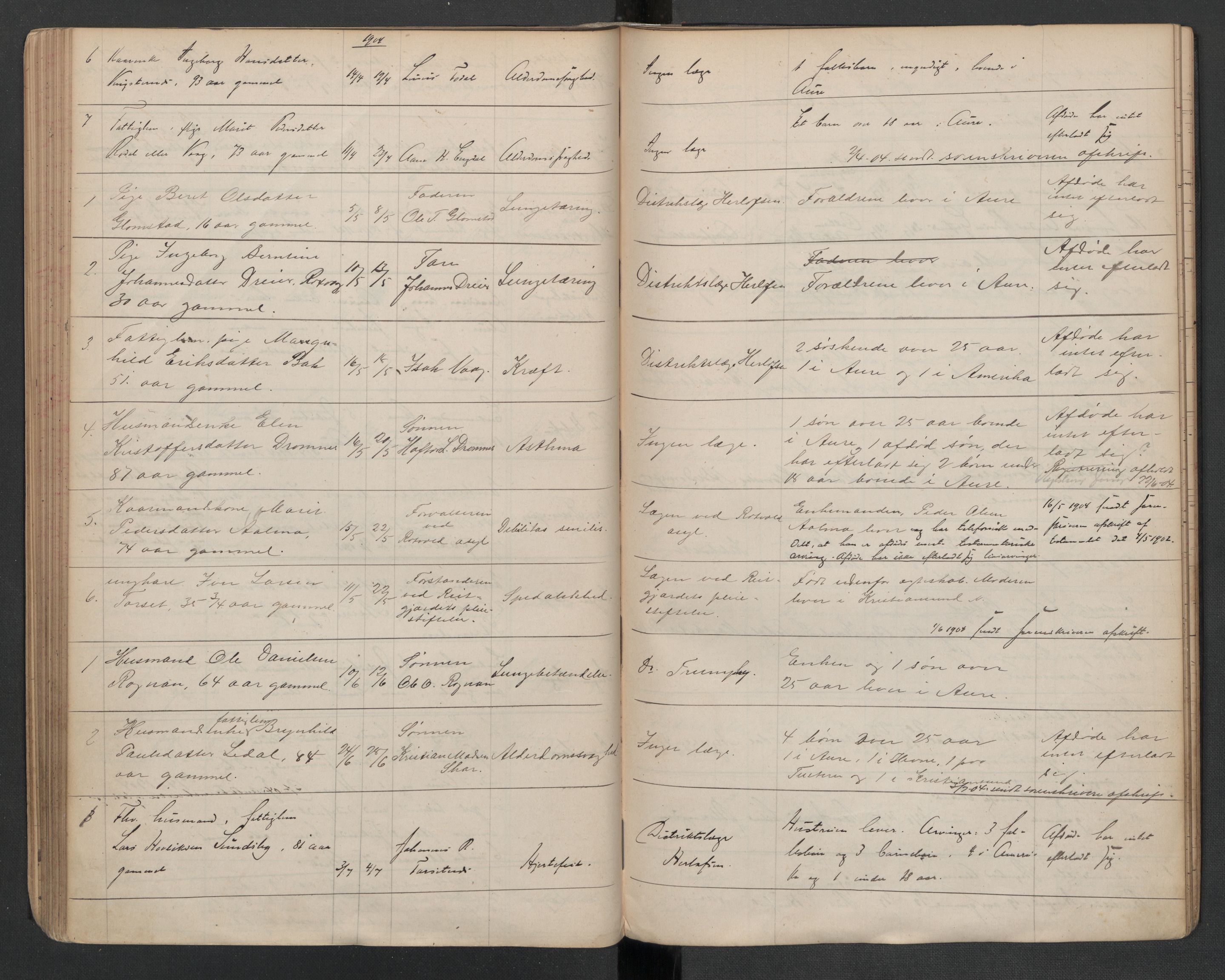 Aure lensmannskontor, AV/SAT-A-1088/1/02/L0002: 2.01.02 Dødsfallsprotokoll, 1892-1906