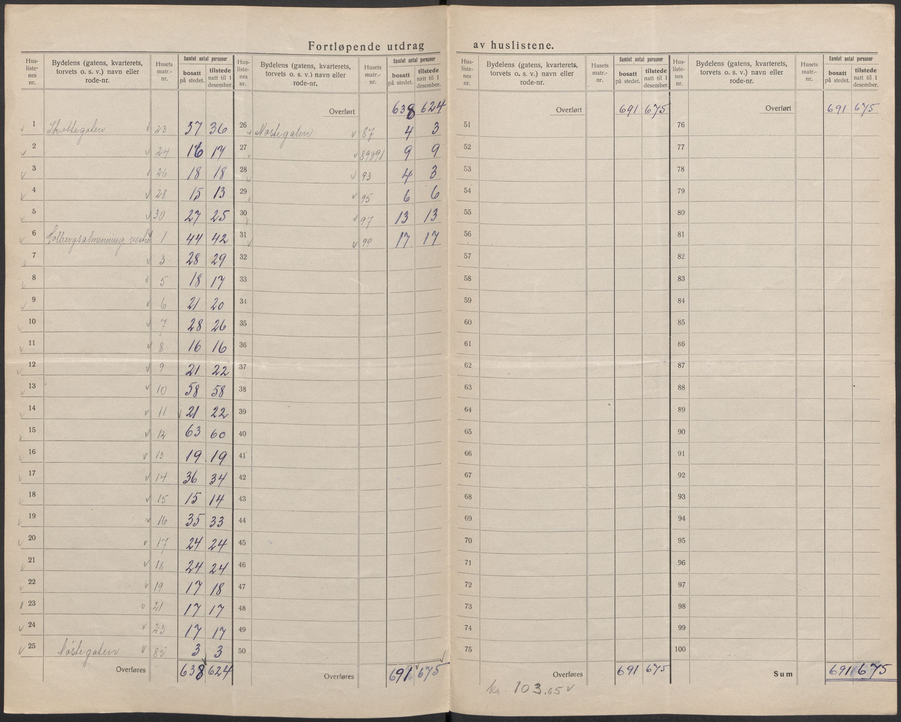 SAB, Folketelling 1920 for 1301 Bergen kjøpstad, 1920, s. 151