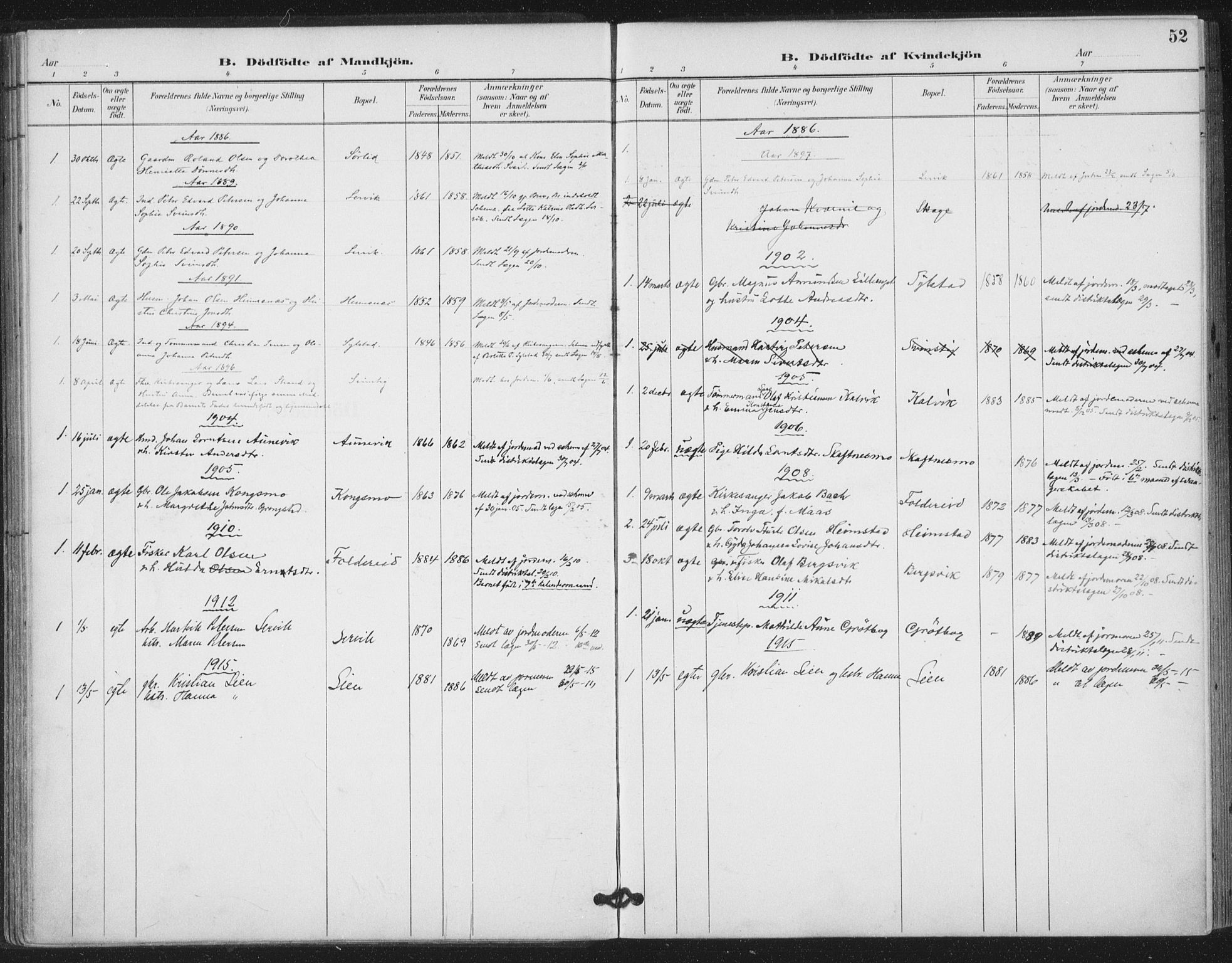 Ministerialprotokoller, klokkerbøker og fødselsregistre - Nord-Trøndelag, AV/SAT-A-1458/783/L0660: Ministerialbok nr. 783A02, 1886-1918, s. 52