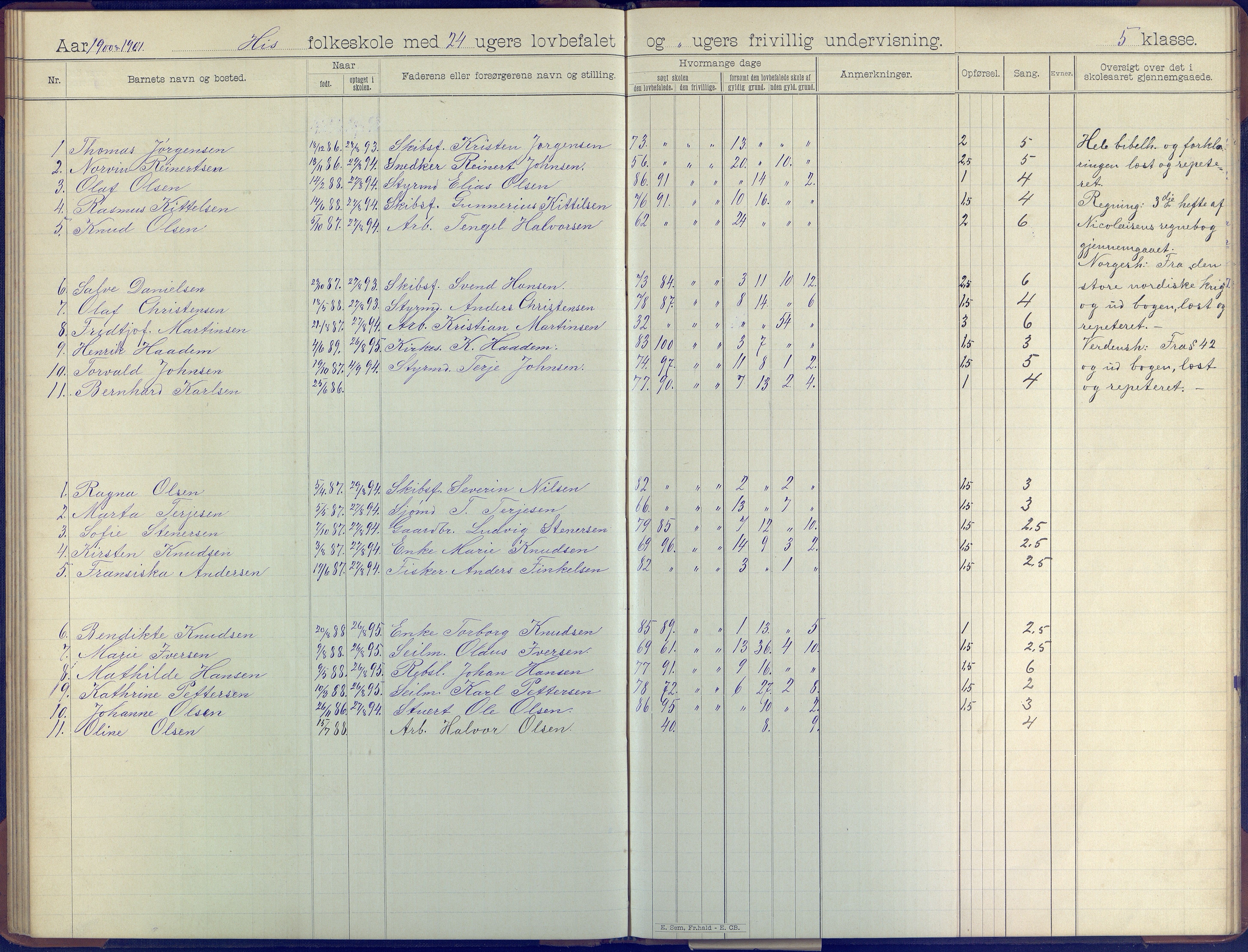 Hisøy kommune frem til 1991, AAKS/KA0922-PK/31/L0008: Skoleprotokoll, 1903-1905