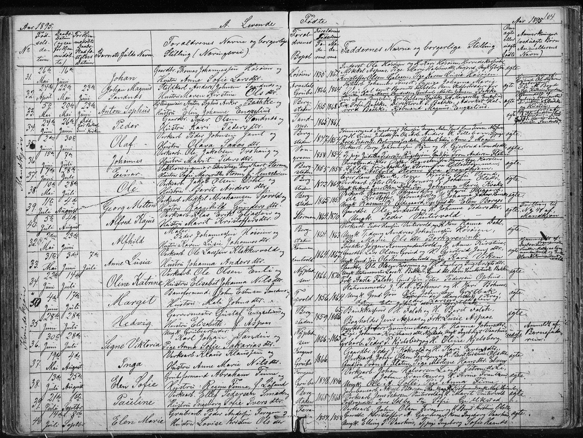 Ministerialprotokoller, klokkerbøker og fødselsregistre - Sør-Trøndelag, AV/SAT-A-1456/681/L0940: Klokkerbok nr. 681C04, 1880-1895, s. 104