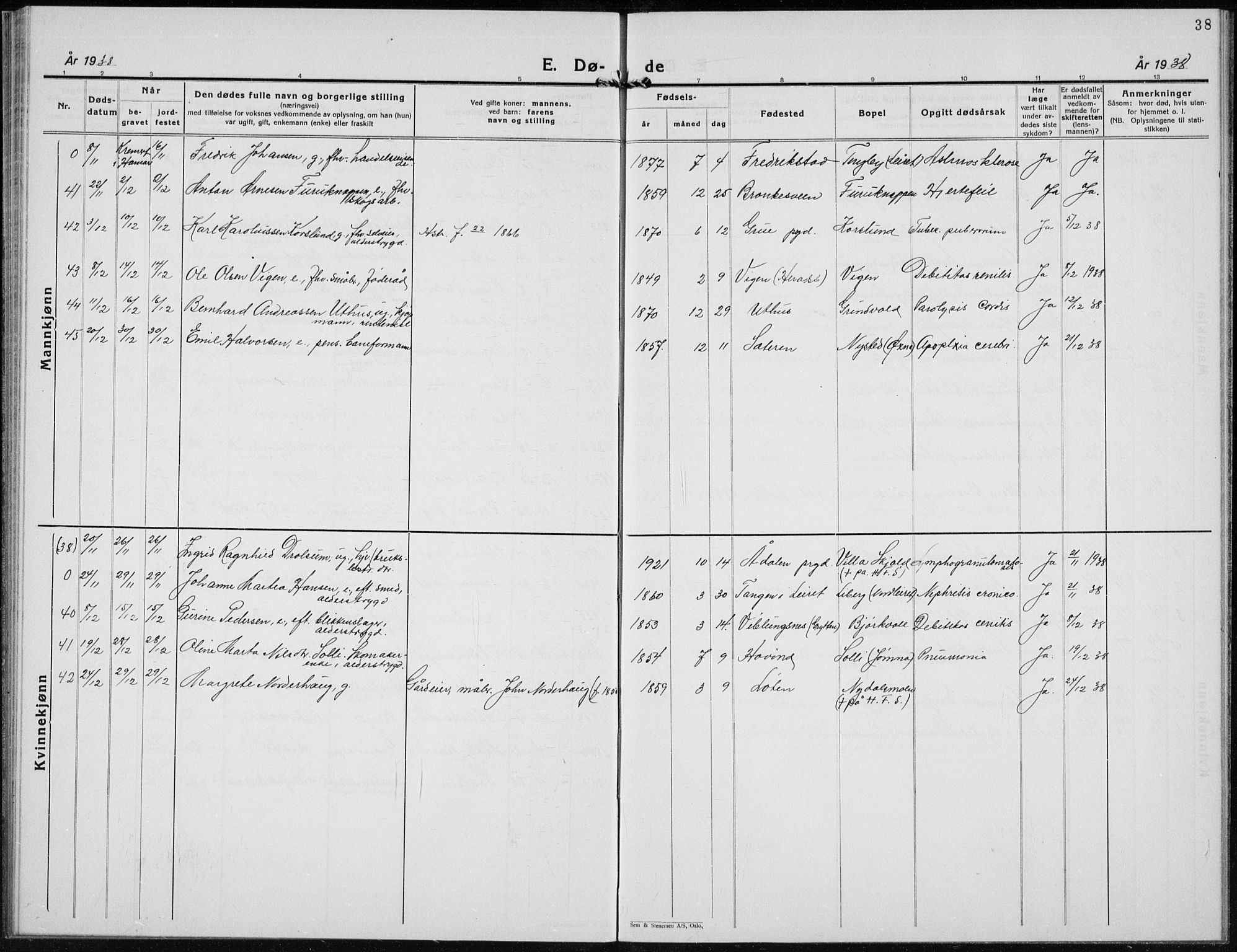 Elverum prestekontor, SAH/PREST-044/H/Ha/Hab/L0017: Klokkerbok nr. 17, 1932-1941, s. 38