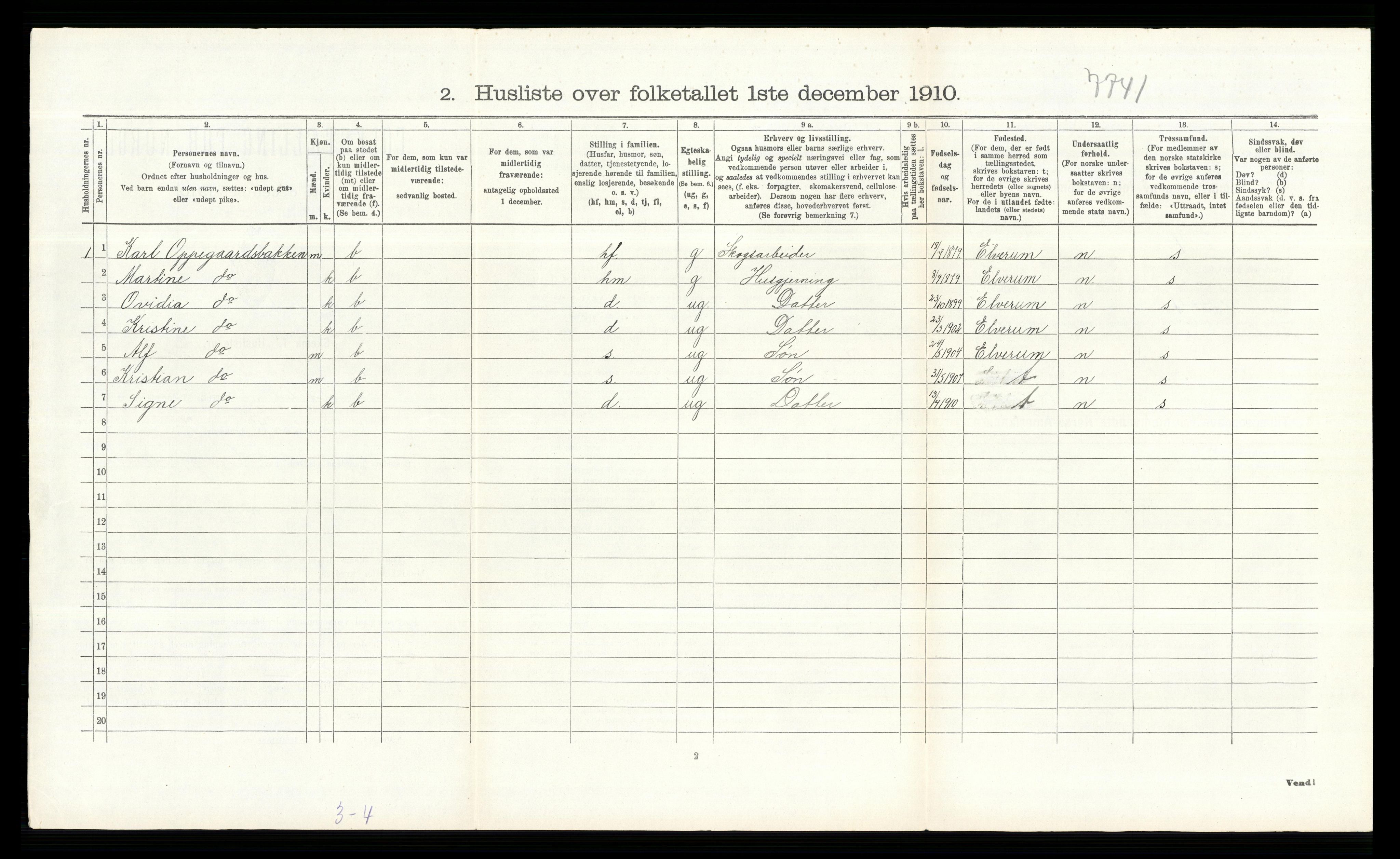 RA, Folketelling 1910 for 0415 Løten herred, 1910, s. 2019