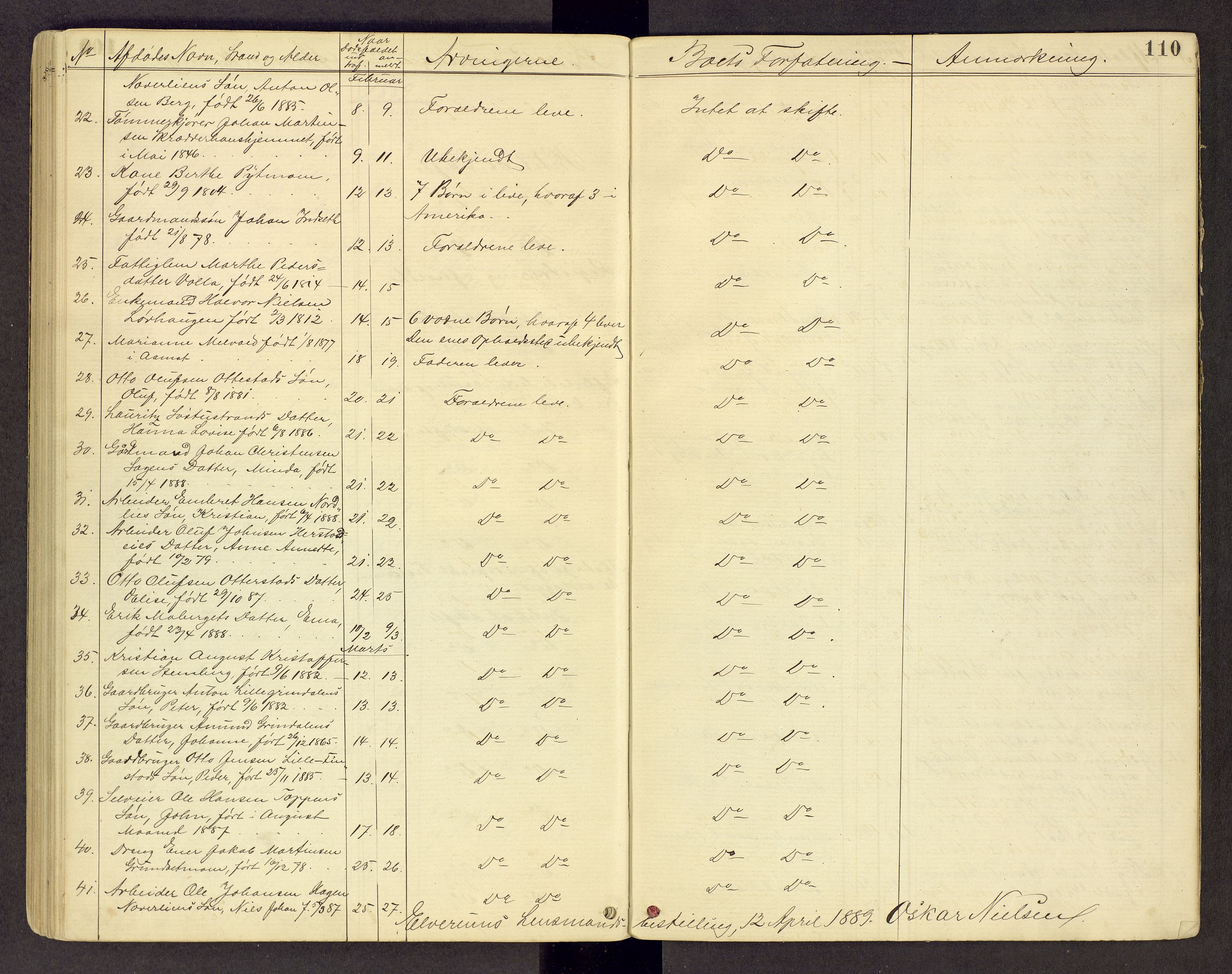 Sør-Østerdal sorenskriveri, AV/SAH-TING-018/J/Jg/L0003: Dødsfallsjournal, 1874-1889, s. 110