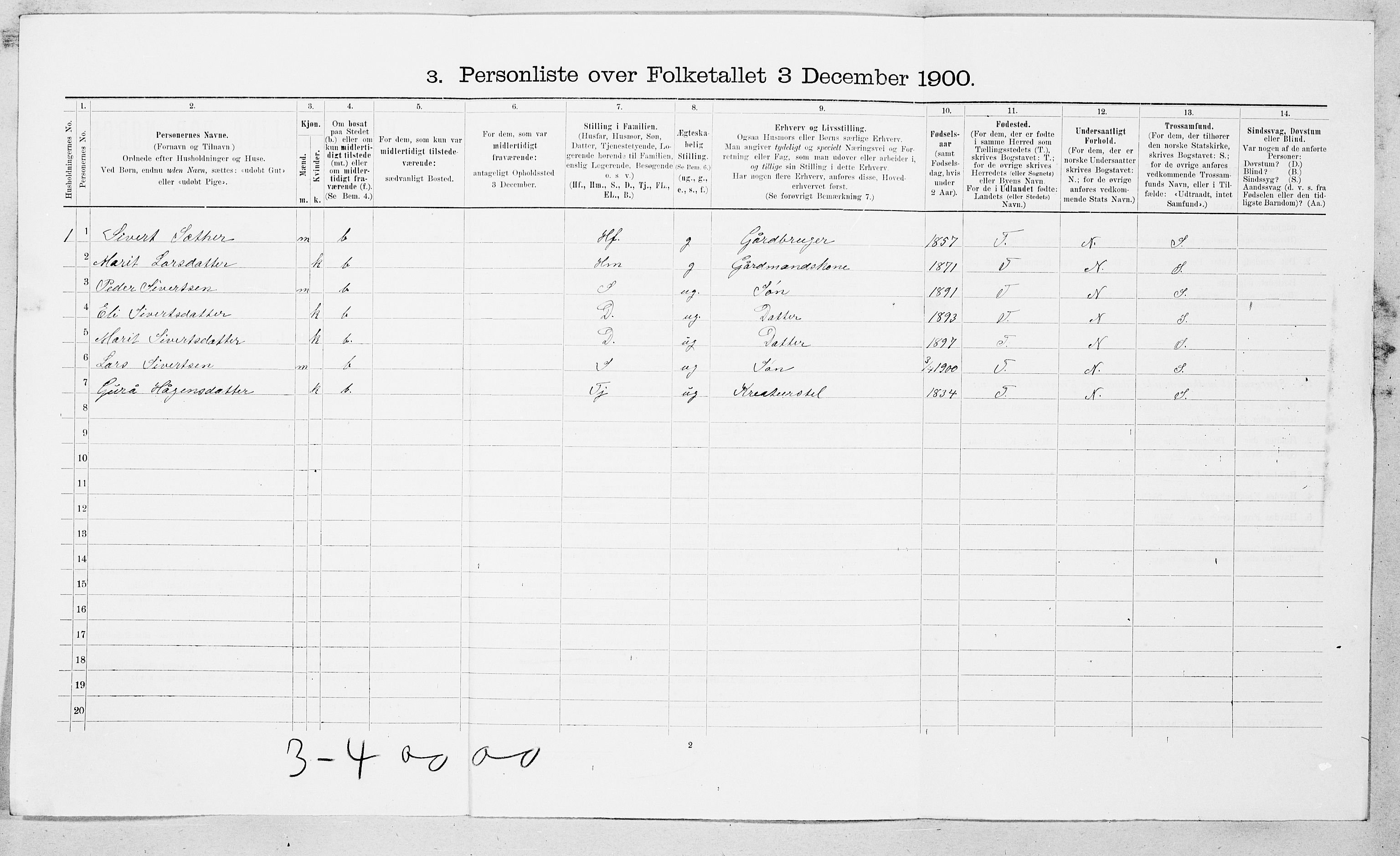 SAT, Folketelling 1900 for 1566 Surnadal herred, 1900, s. 114