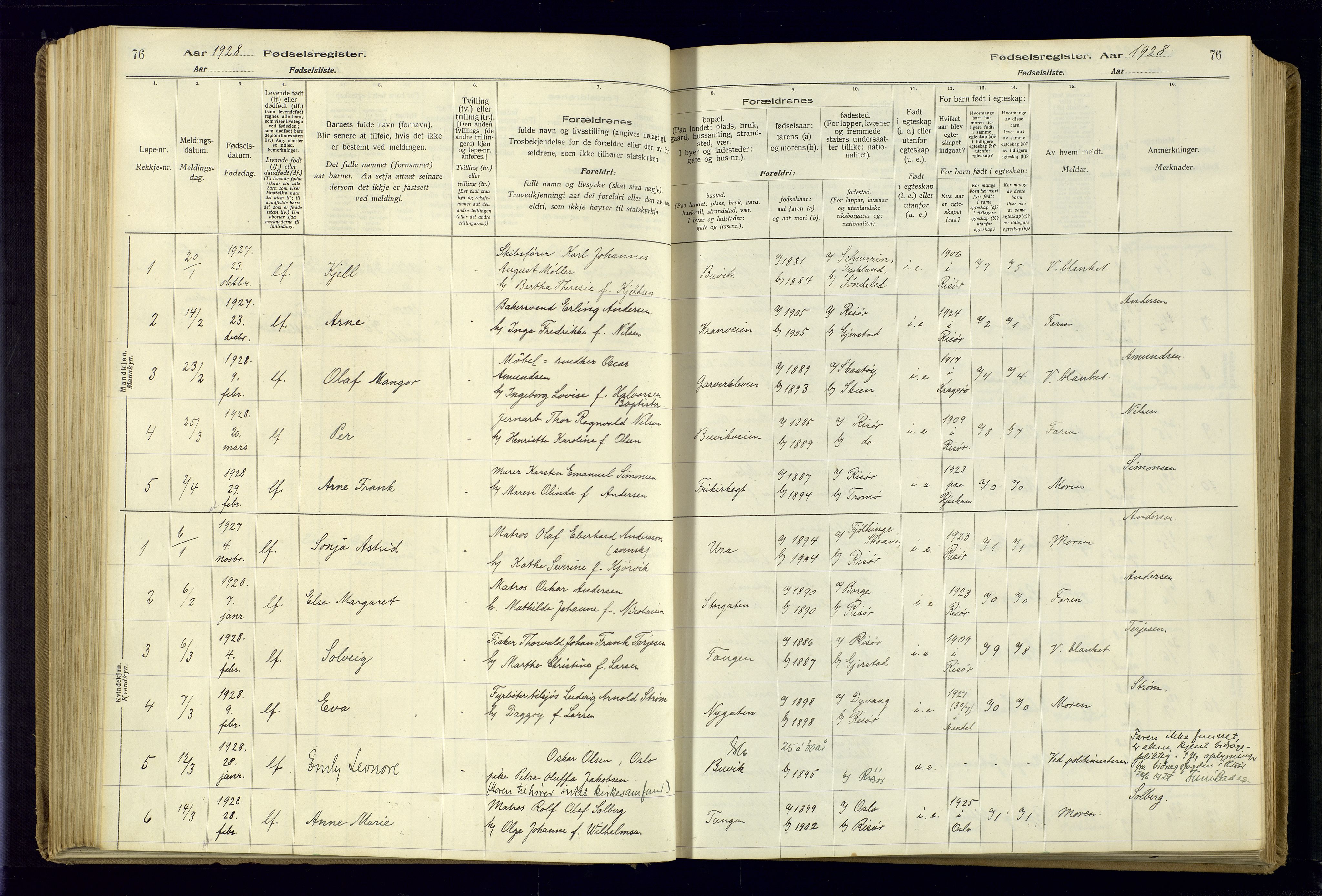 Risør sokneprestkontor, AV/SAK-1111-0035/J/Ja/L0001: Fødselsregister nr. A-VI-13, 1916-1947, s. 76