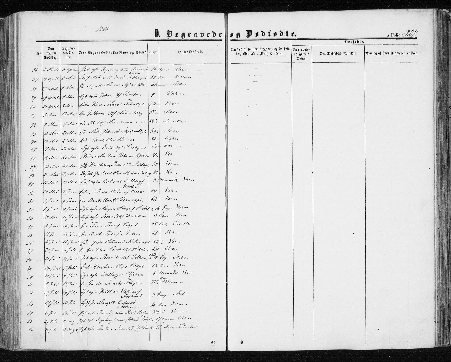Ministerialprotokoller, klokkerbøker og fødselsregistre - Nord-Trøndelag, SAT/A-1458/709/L0075: Ministerialbok nr. 709A15, 1859-1870, s. 324
