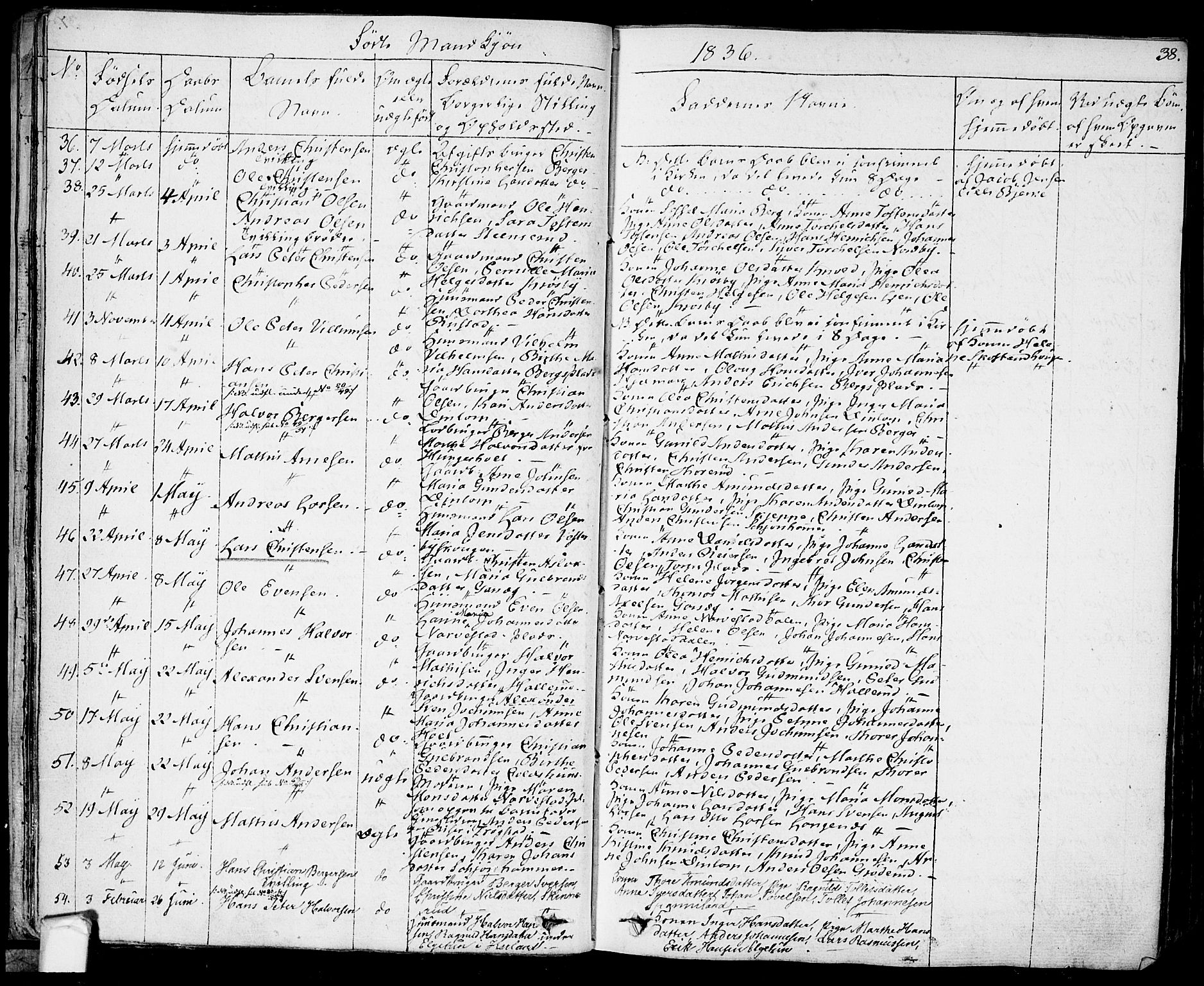 Eidsberg prestekontor Kirkebøker, AV/SAO-A-10905/F/Fa/L0008: Ministerialbok nr. I 8, 1832-1848, s. 38